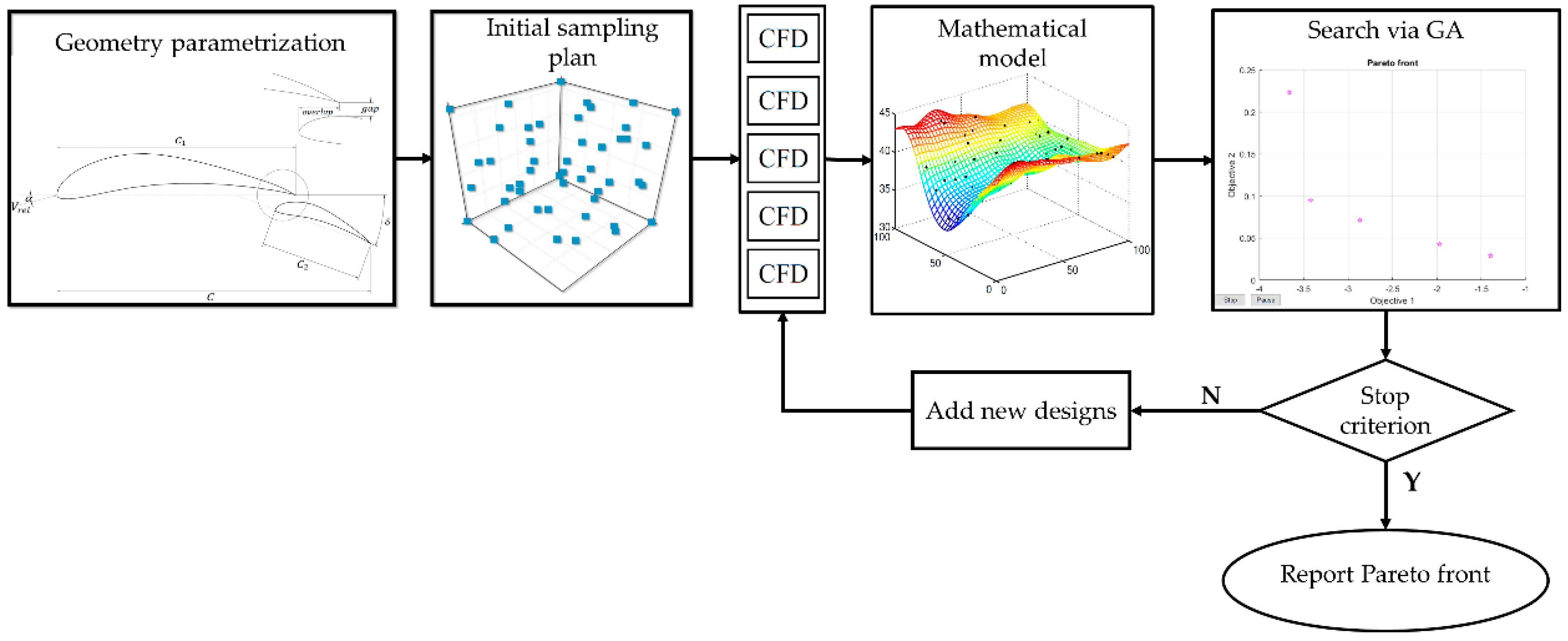 Energies 12 04679 g003