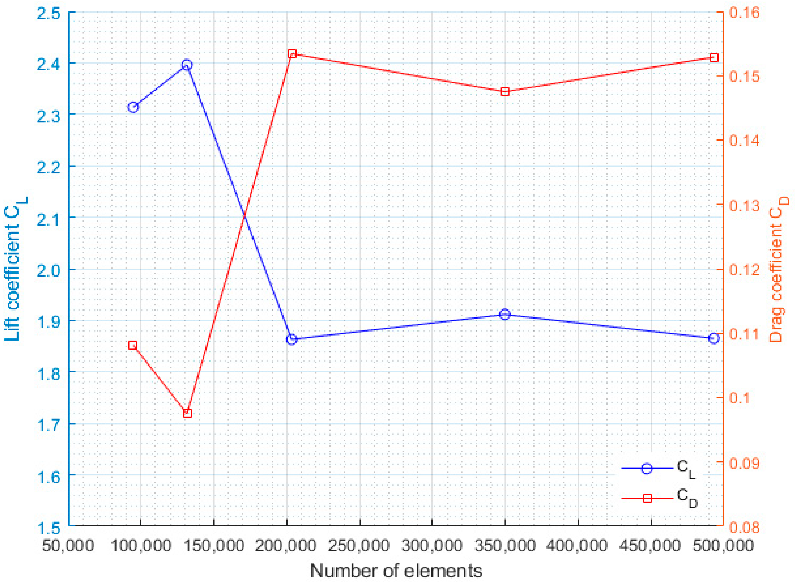 Energies 12 04679 g004