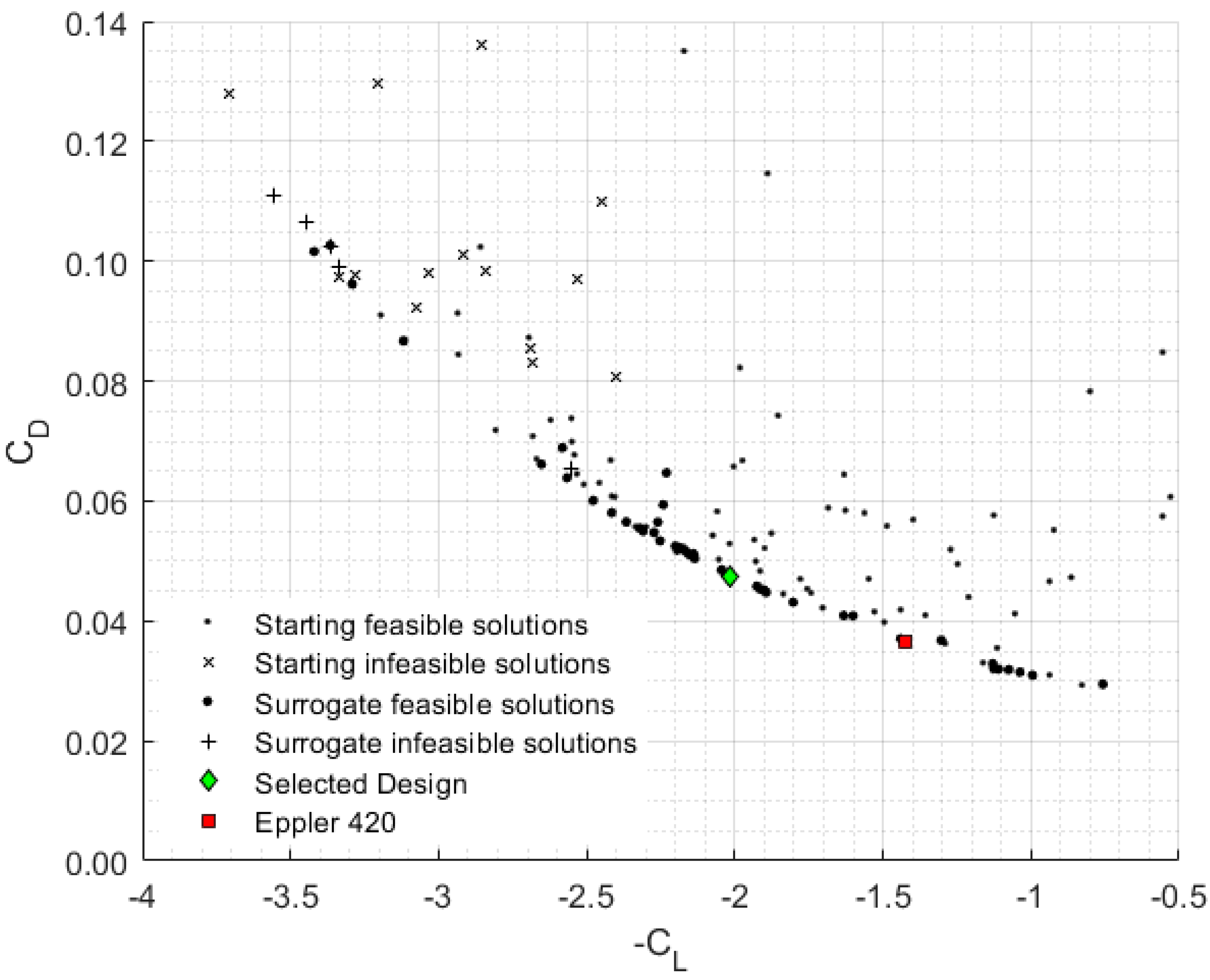 Energies 12 04679 g005