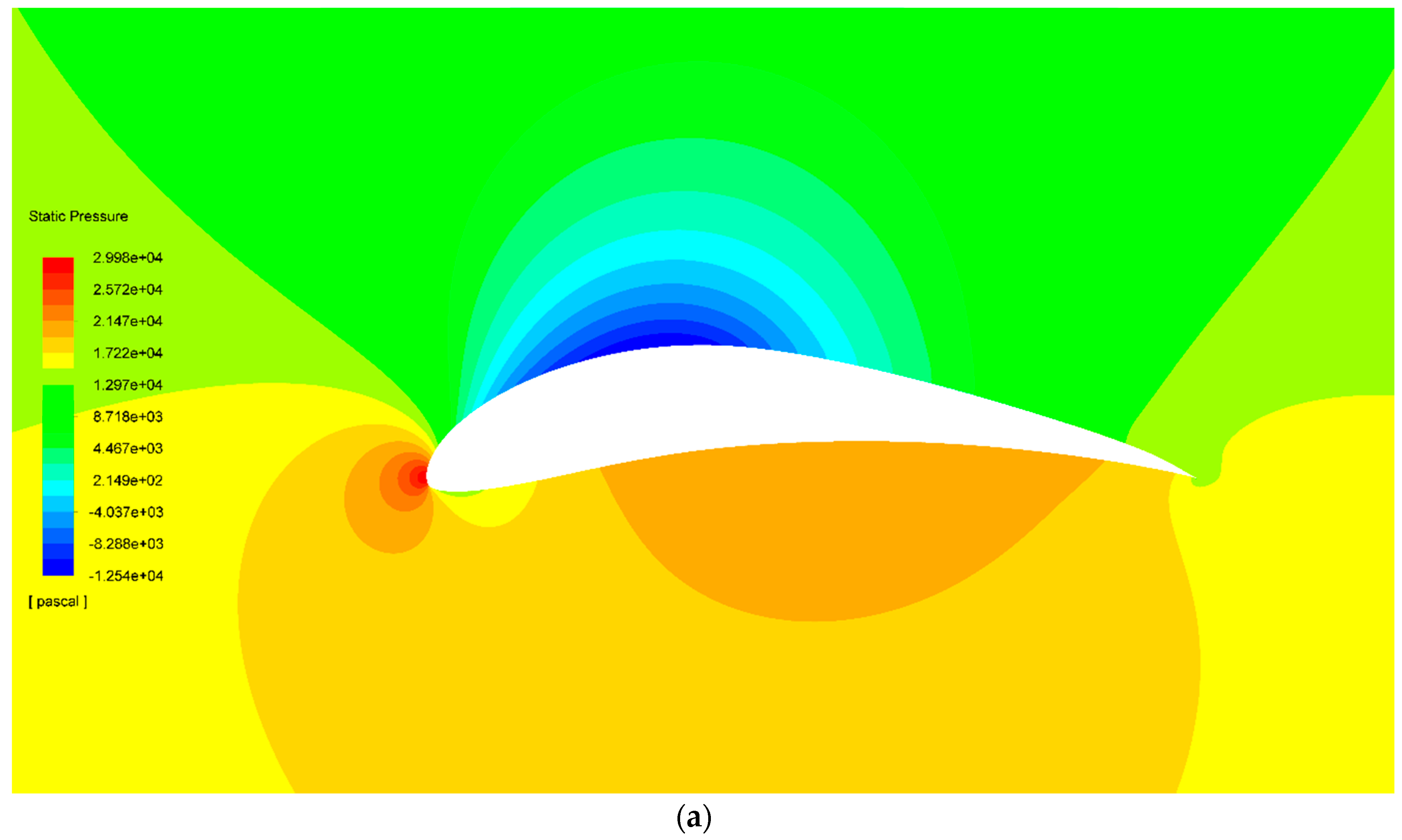 Energies 12 04679 g008a