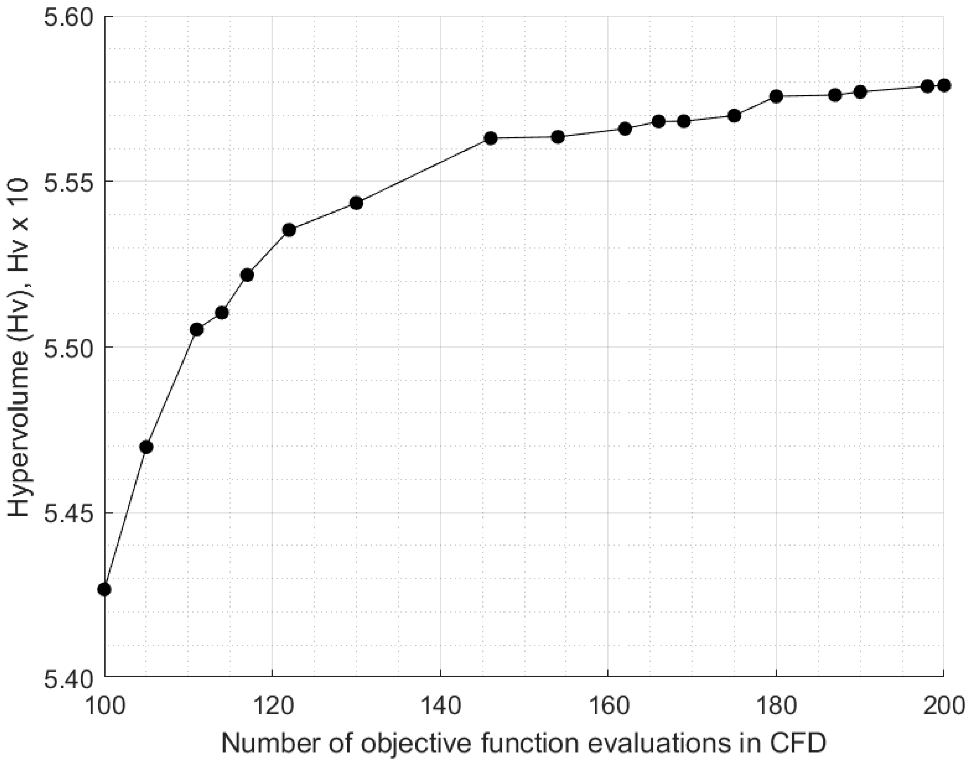 Energies 12 04679 g011