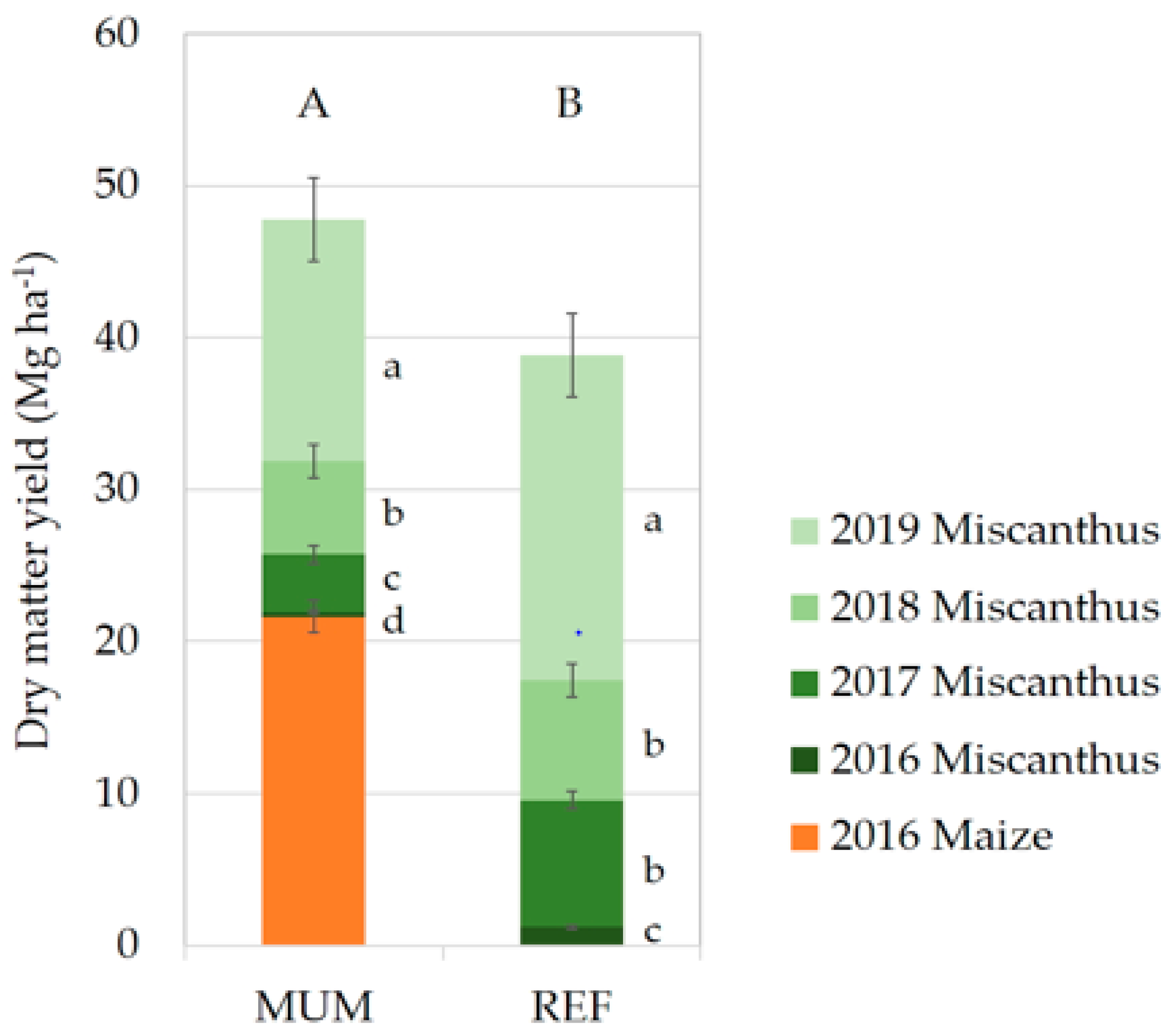 Energies 12 04680 g002 Energies 12 04680 g002