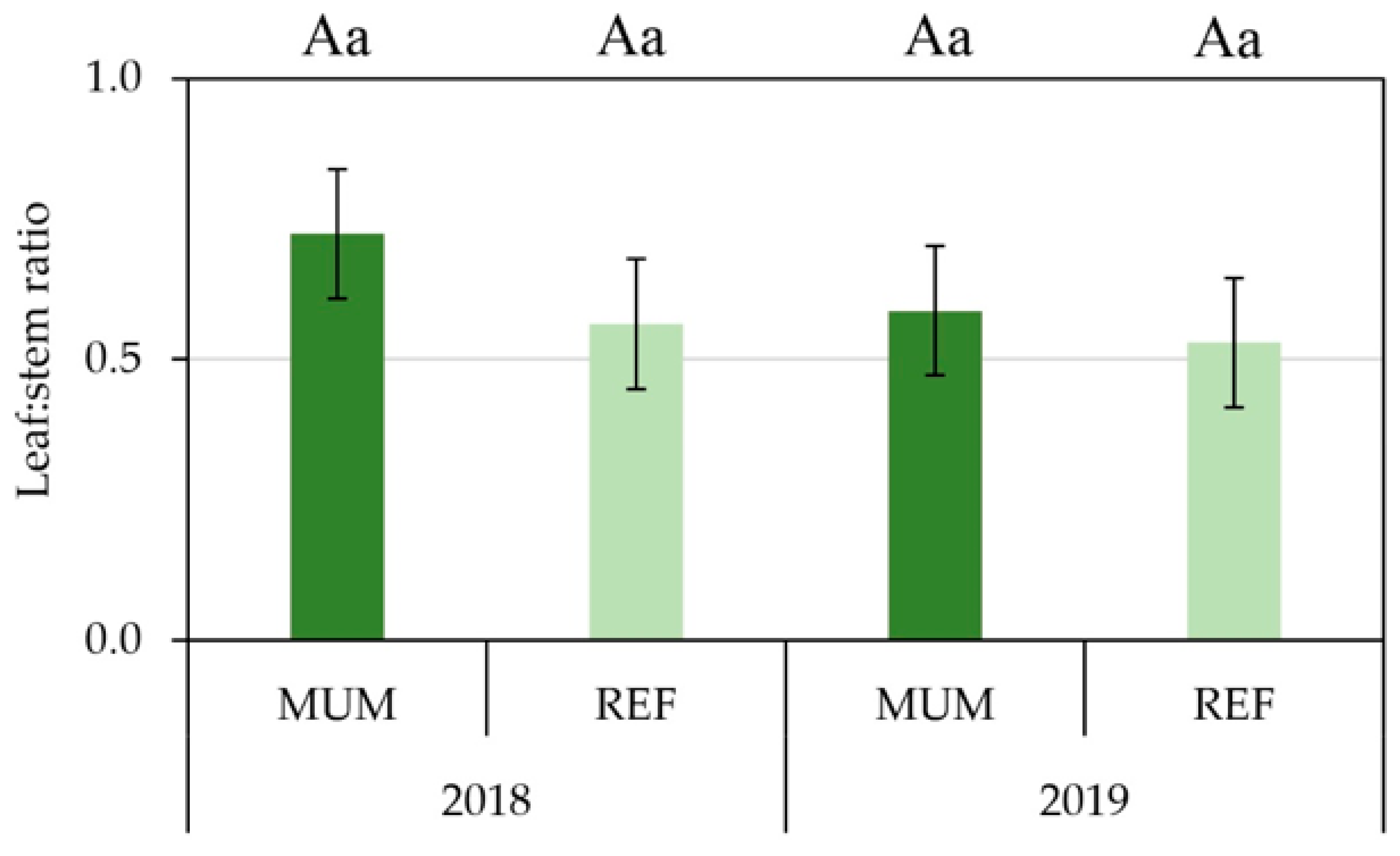 Energies 12 04680 g0a1 Energies 12 04680 g0a1