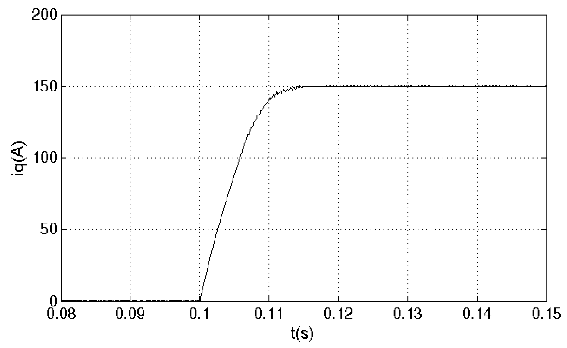 Energies 12 04681 g008 Energies 12 04681 g008
