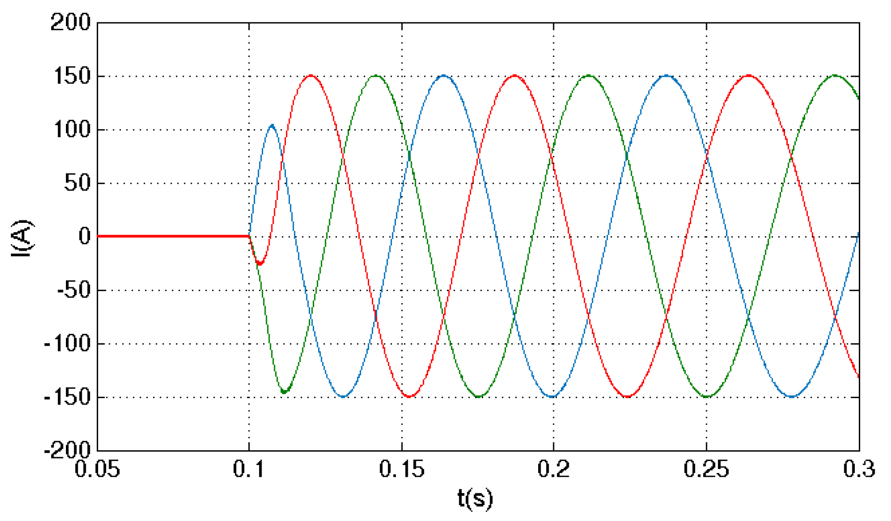 Energies 12 04681 g009 Energies 12 04681 g009