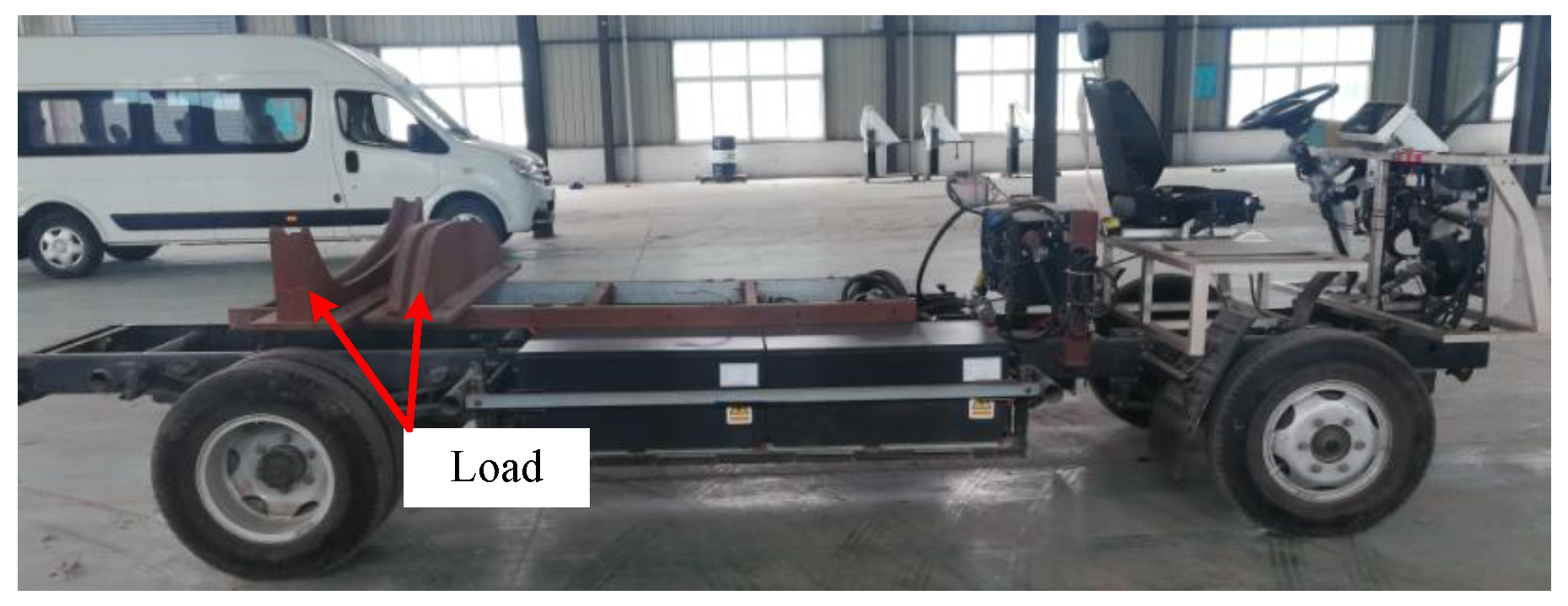 Energies 12 04681 g019 Energies 12 04681 g019