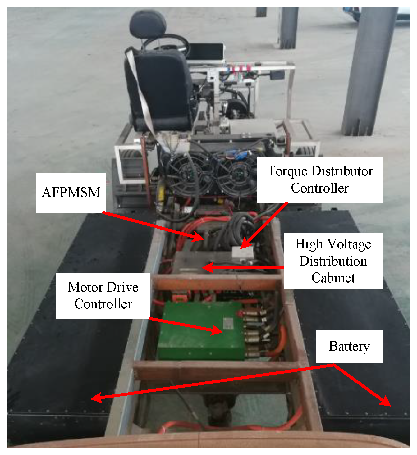 Energies 12 04681 g020 Energies 12 04681 g020