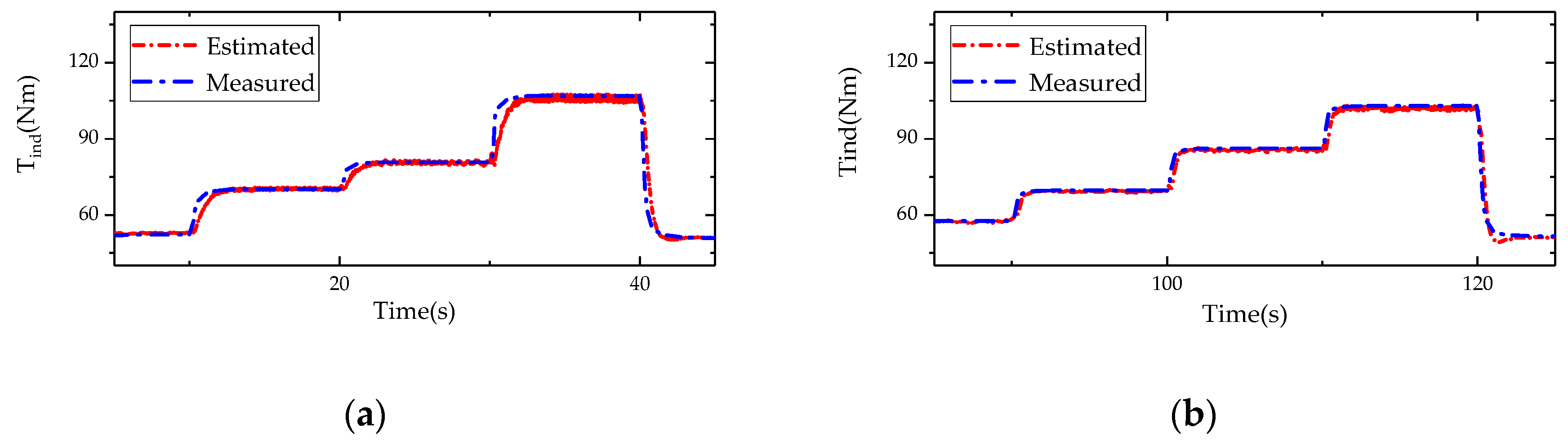 Energies 12 04683 g010