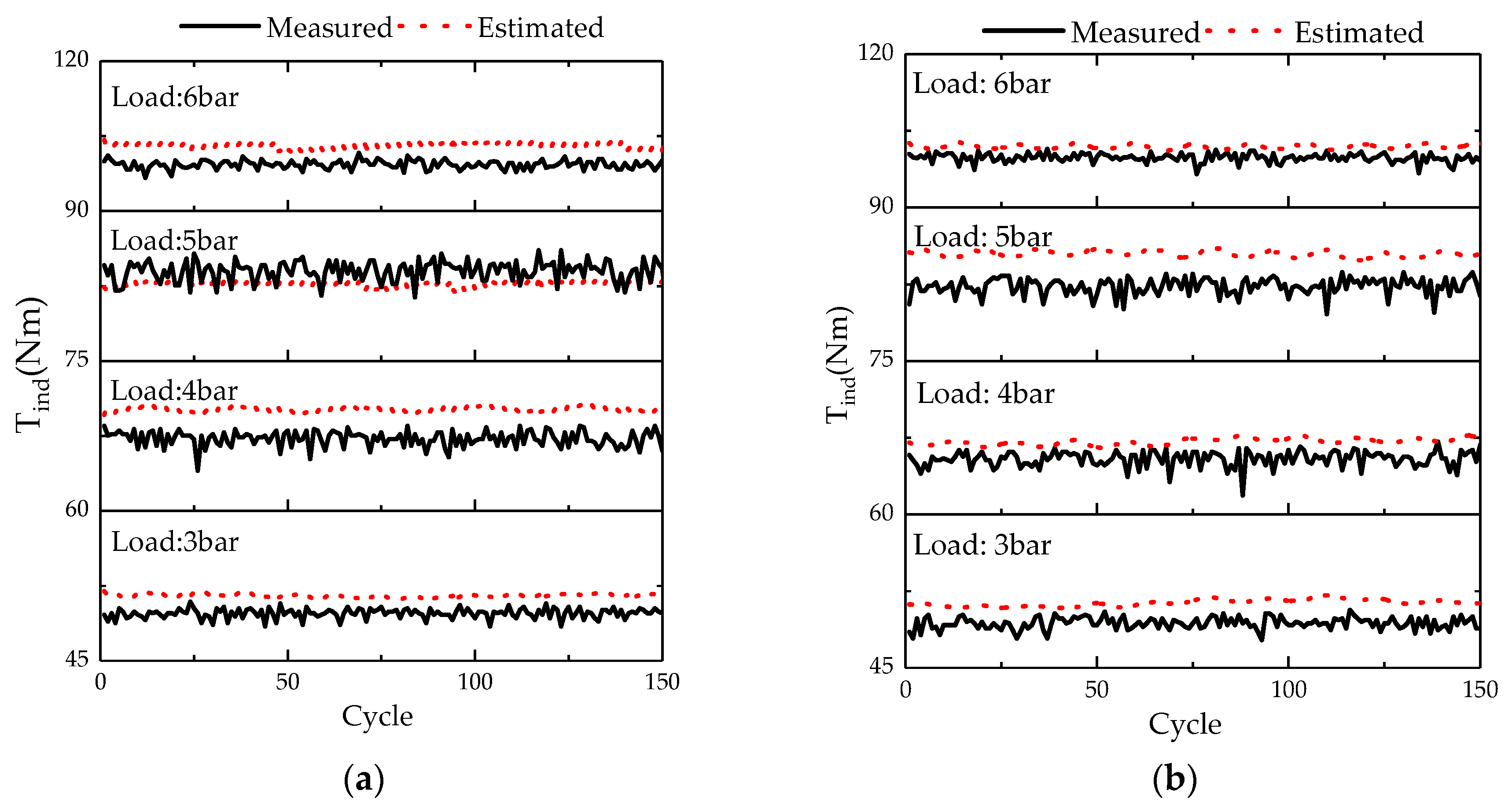 Energies 12 04683 g011