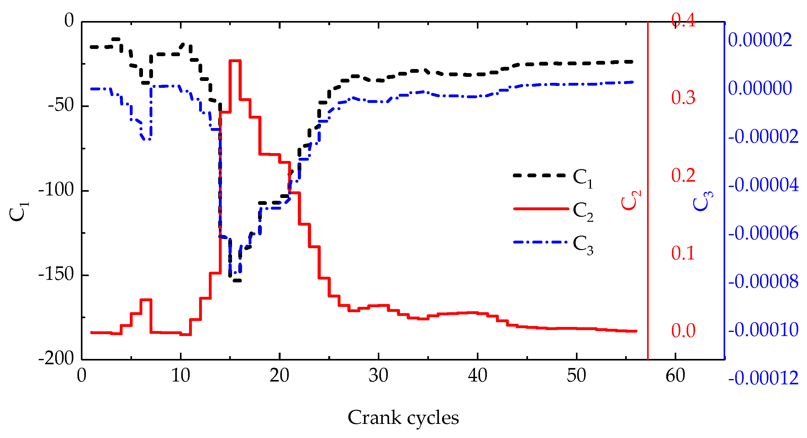 Energies 12 04683 g013