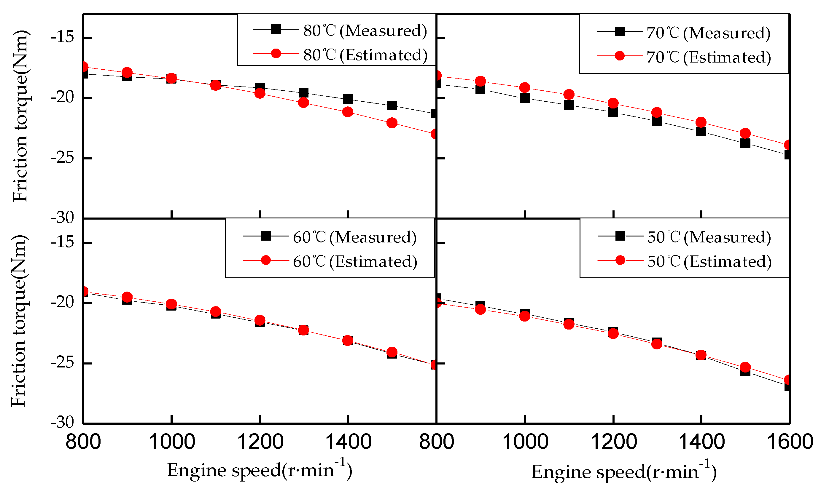 Energies 12 04683 g014