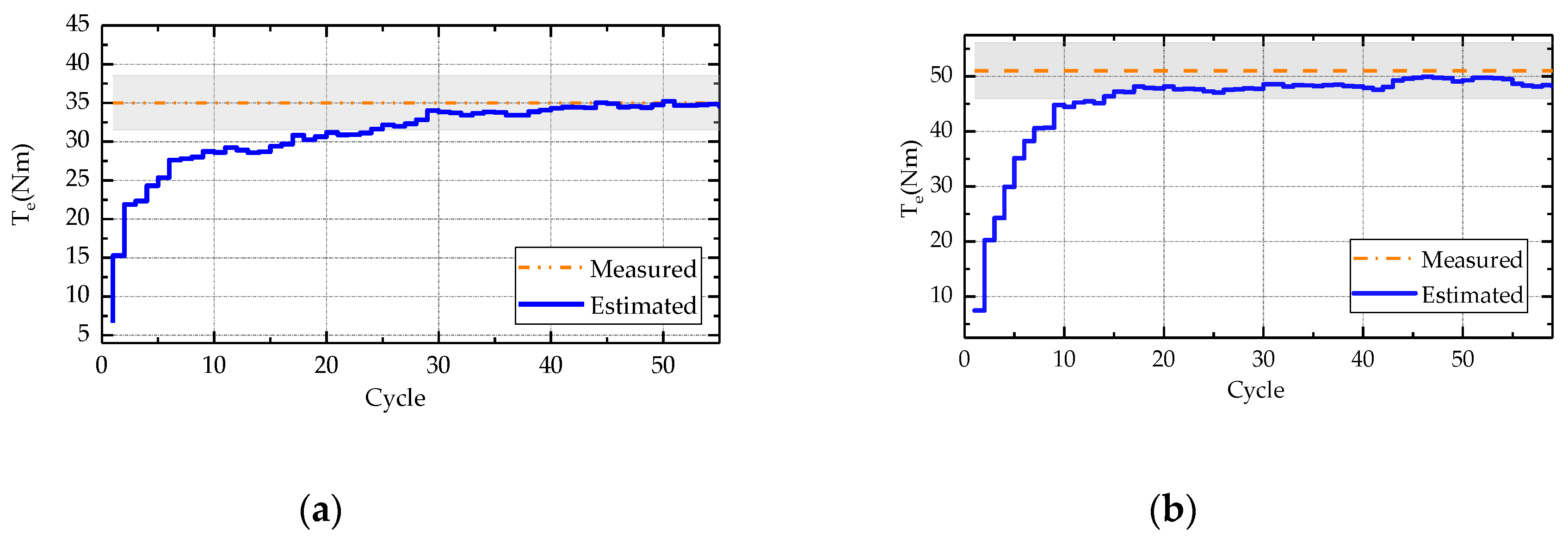 Energies 12 04683 g016