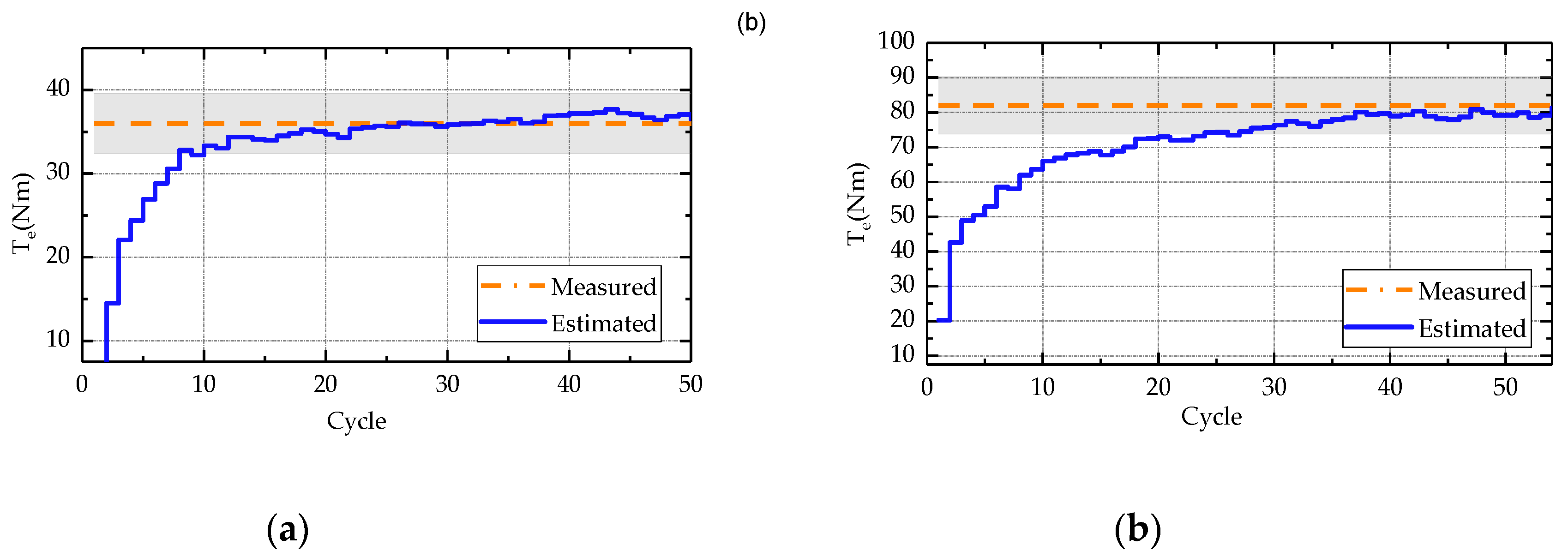 Energies 12 04683 g017