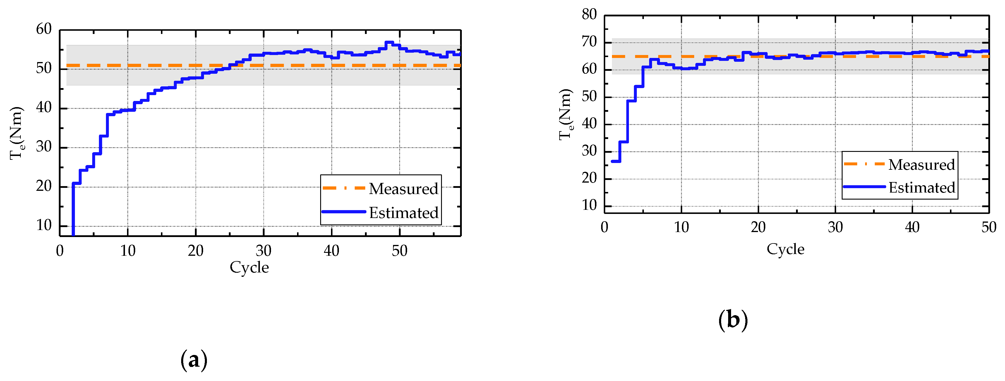 Energies 12 04683 g018