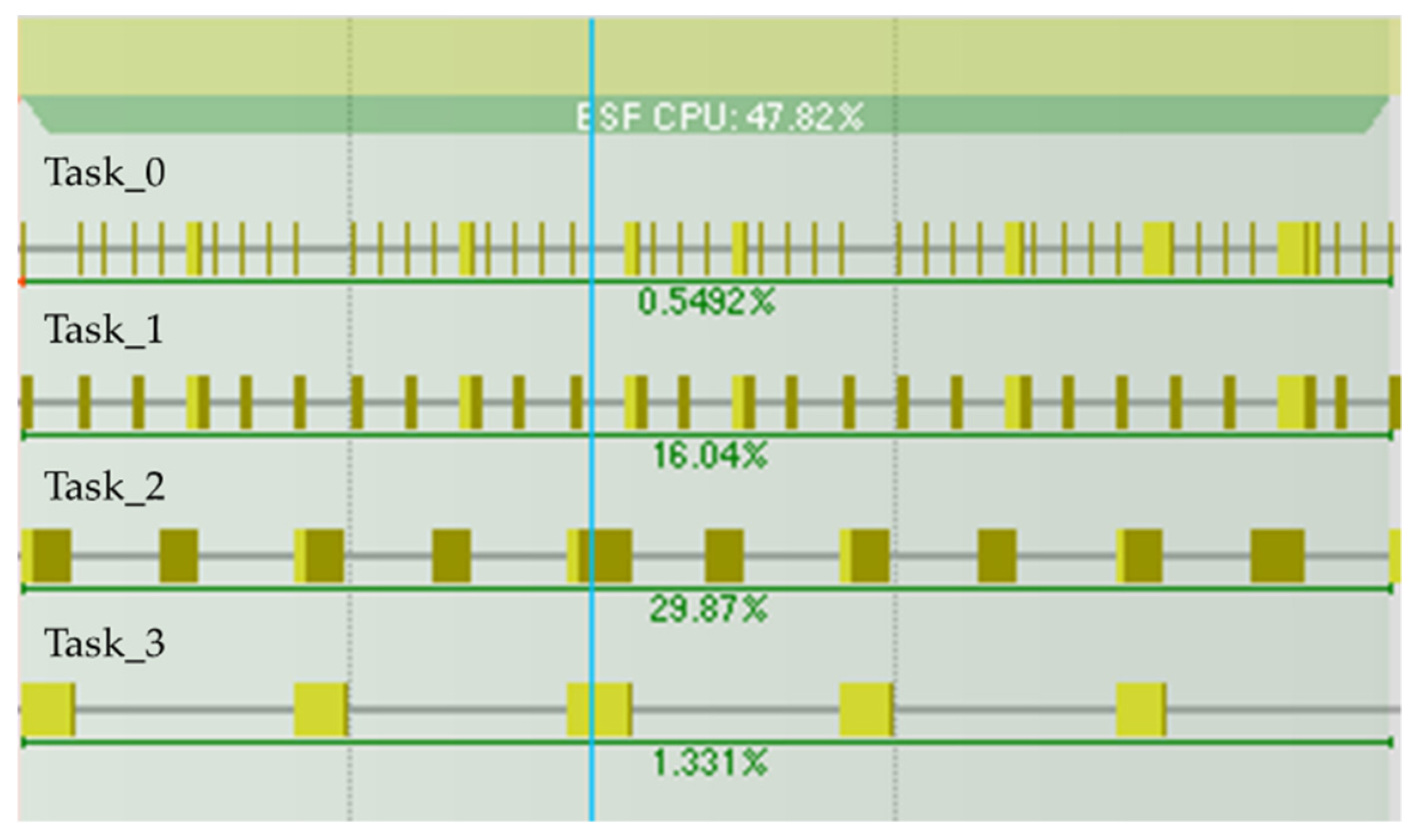 Energies 12 04683 g020