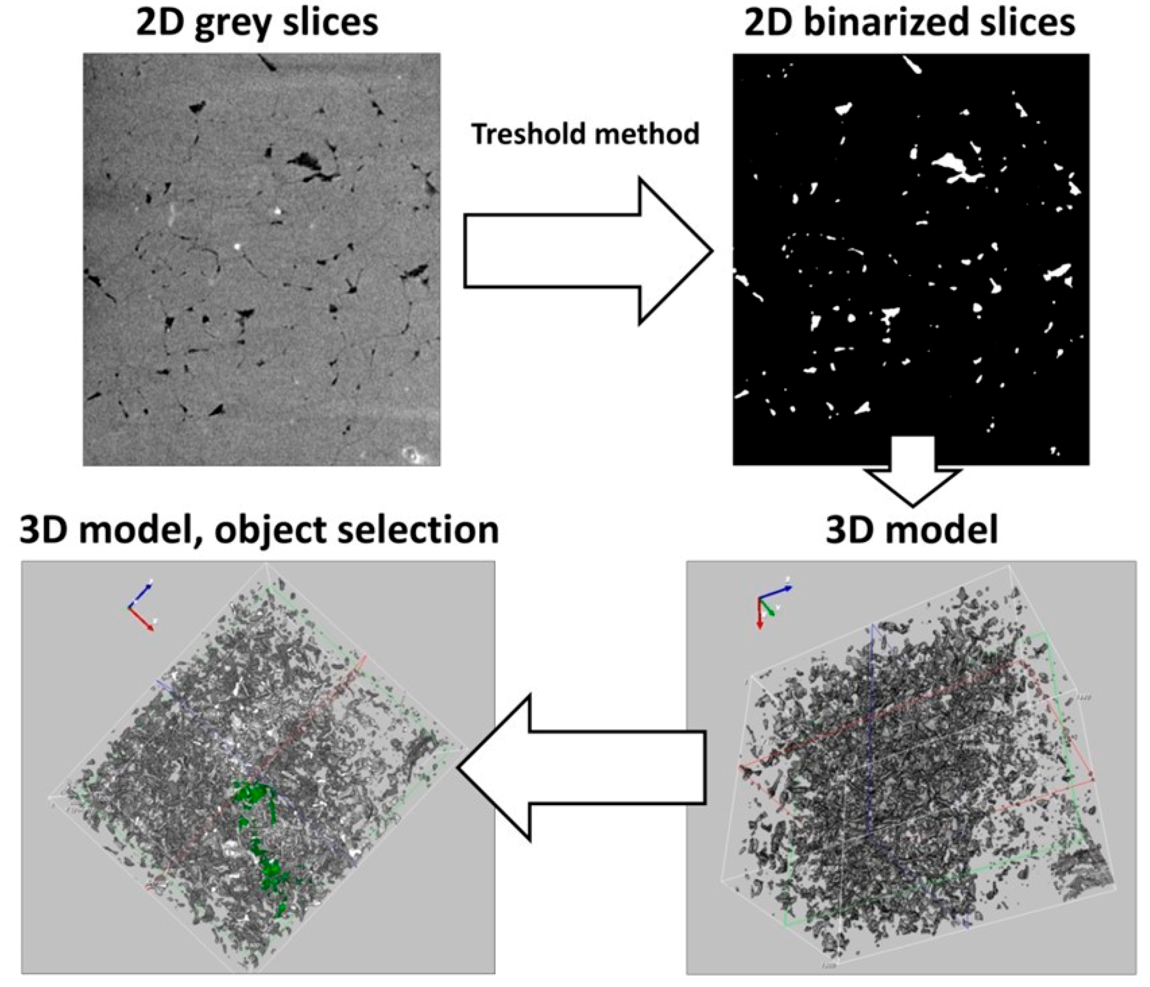 Energies 12 04684 g001