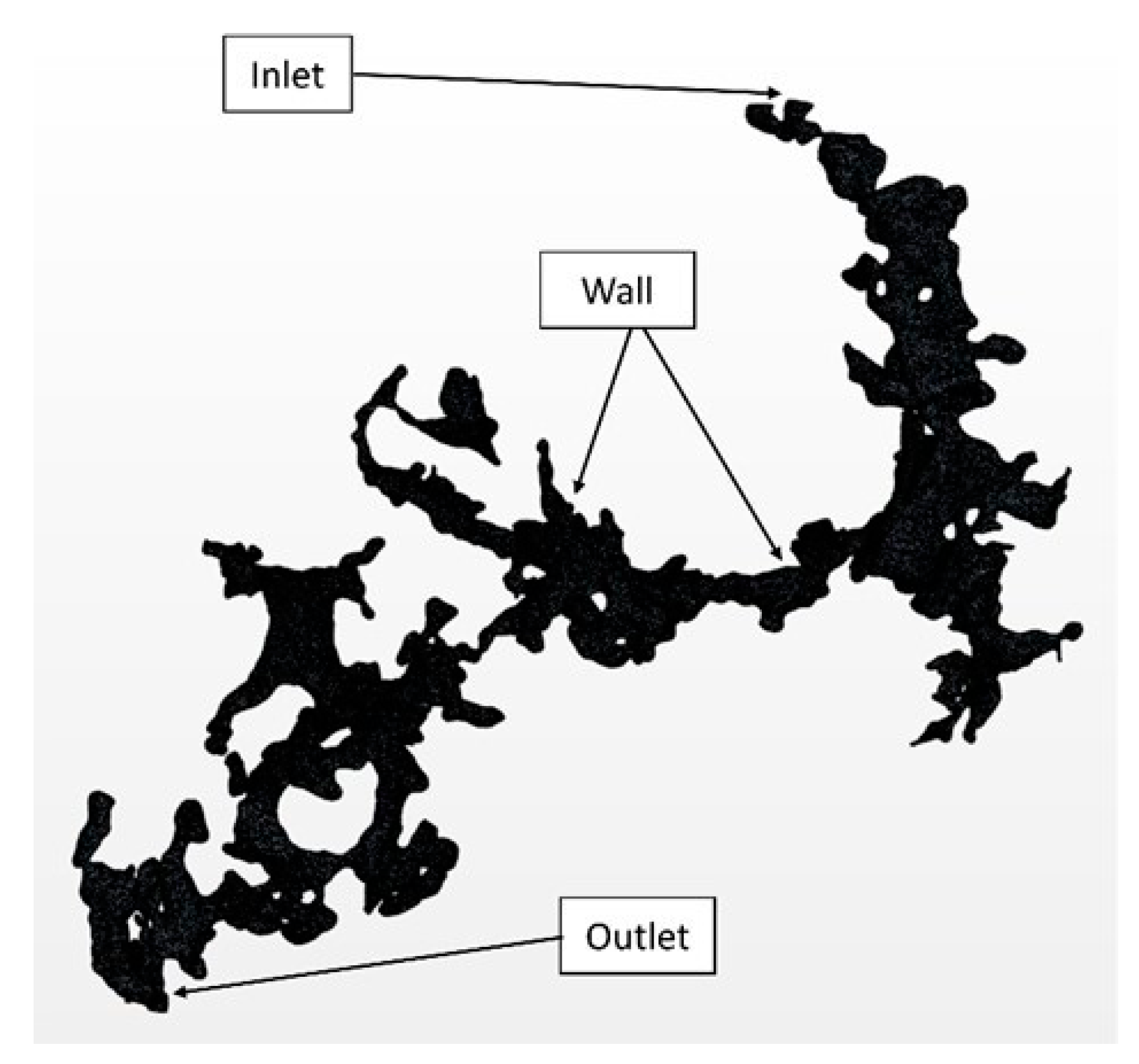 Energies 12 04684 g002