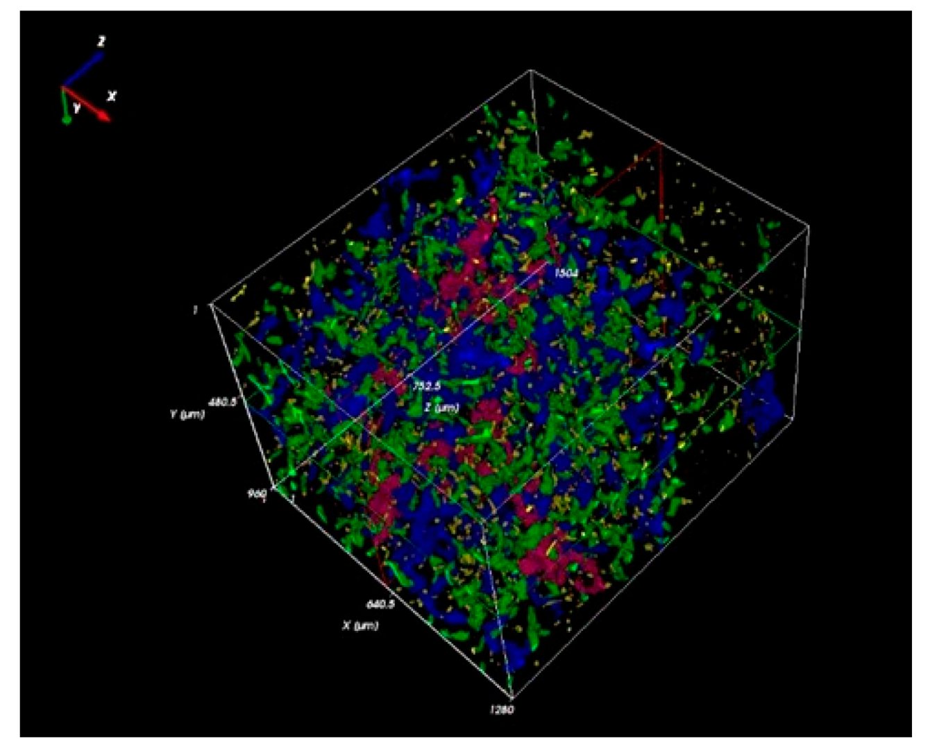 Energies 12 04684 g004