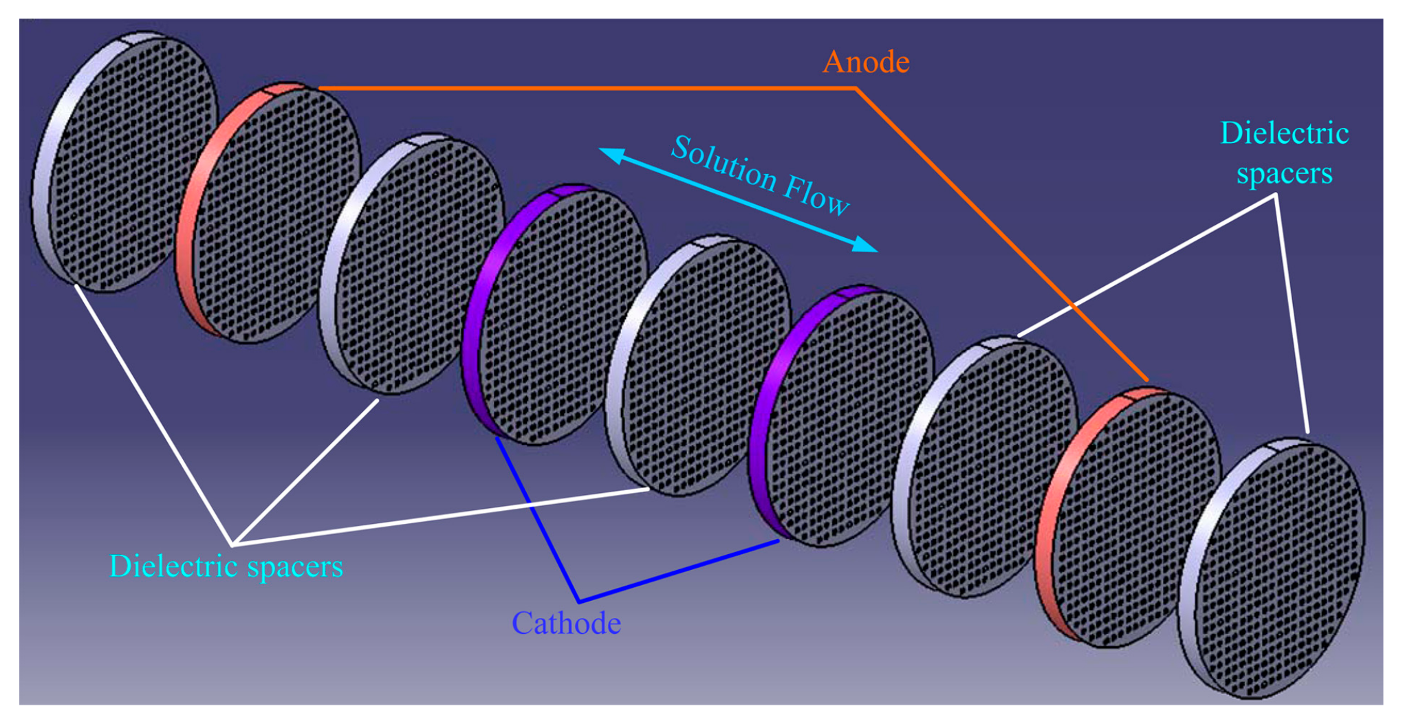 Energies 12 04686 g002 Energies 12 04686 g002