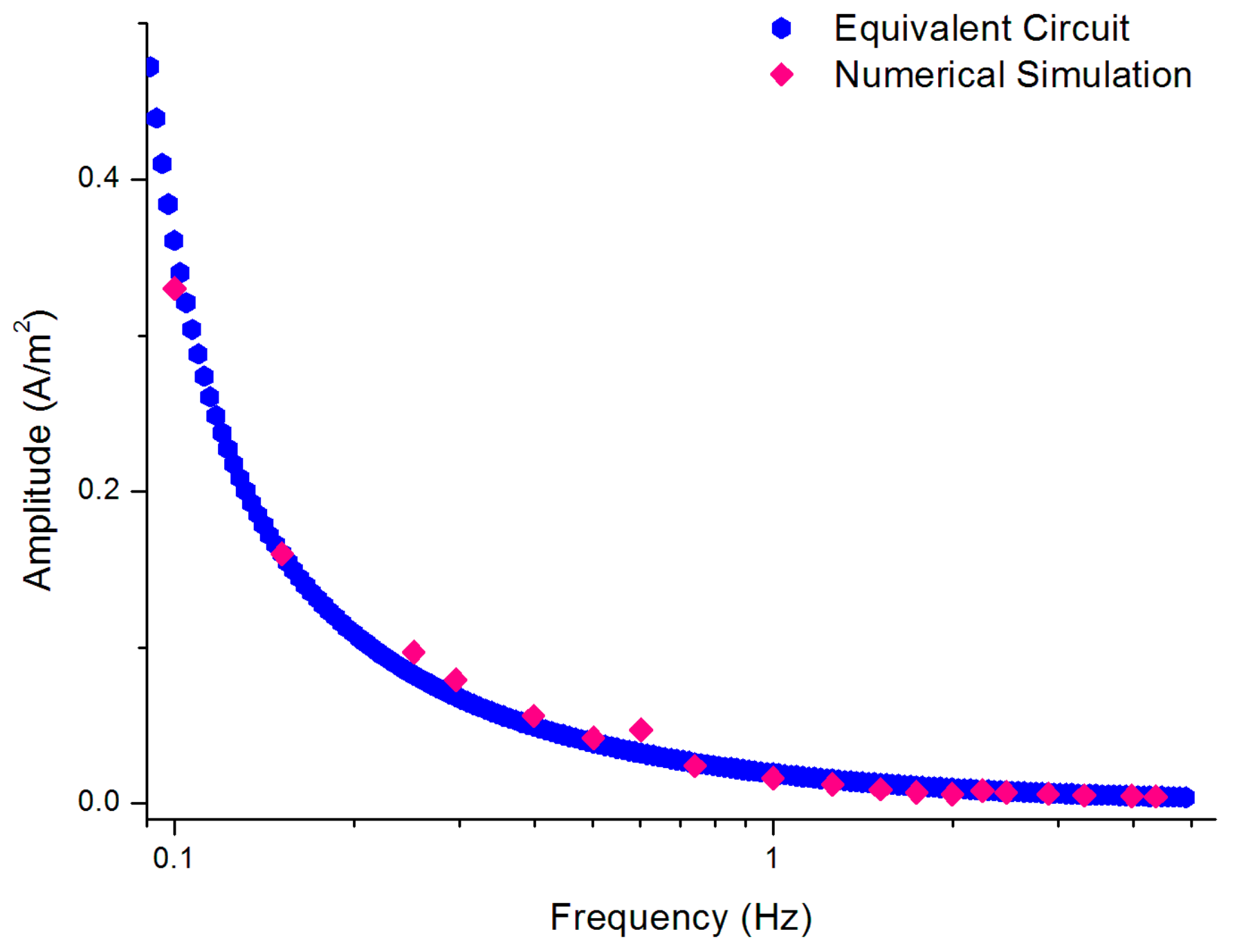 Energies 12 04686 g008 Energies 12 04686 g008