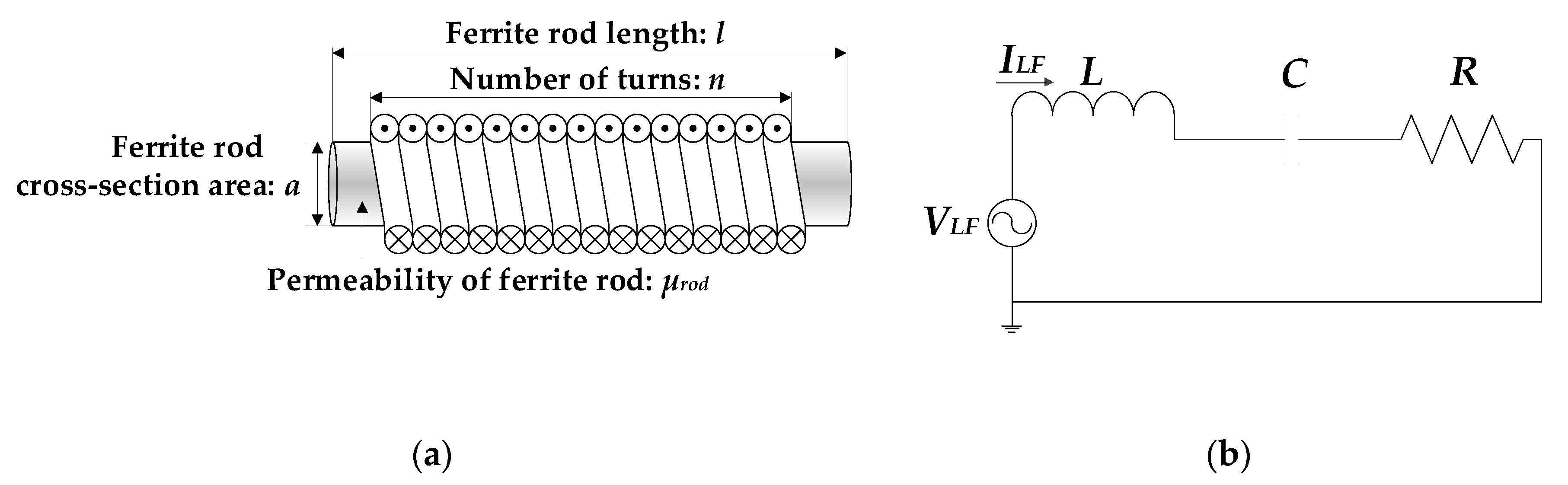 Energies 12 04689 g005 Energies 12 04689 g005