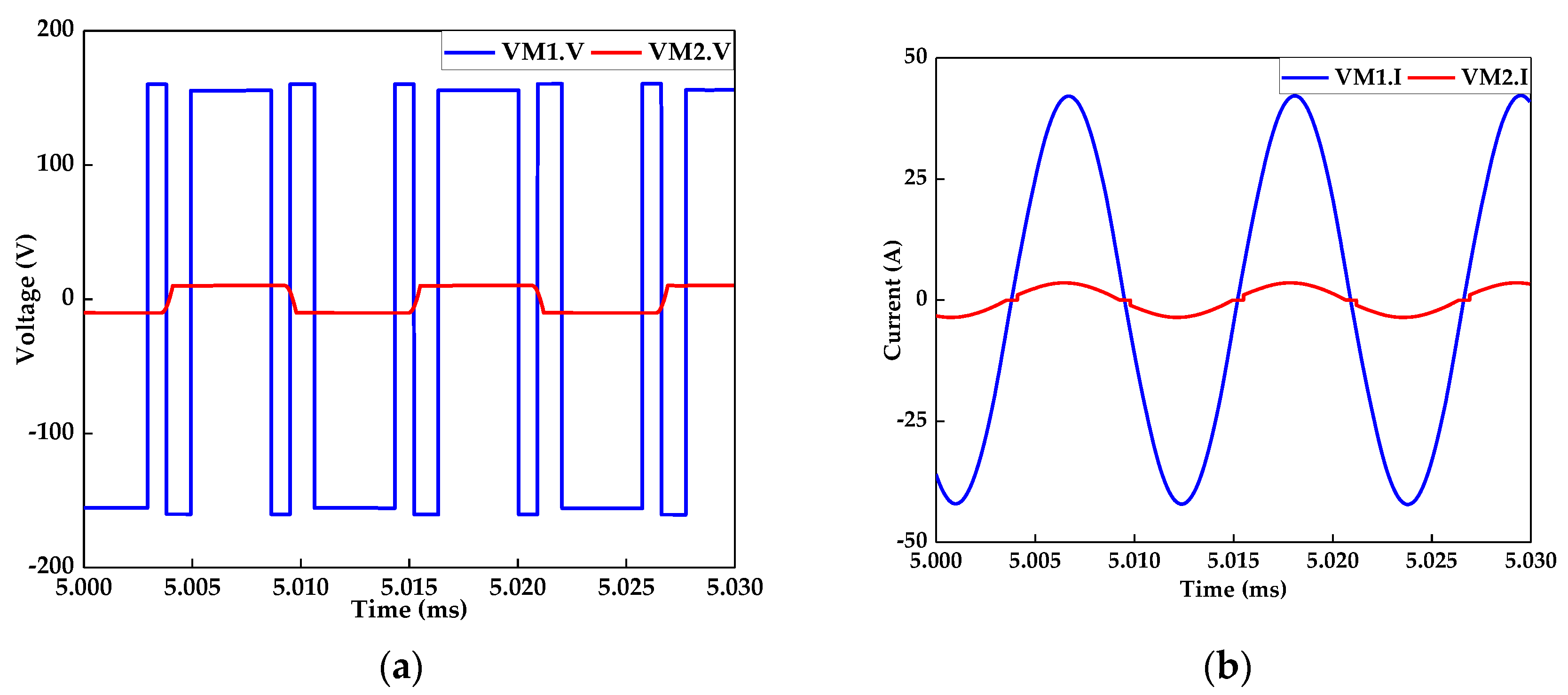 Energies 12 04689 g009 Energies 12 04689 g009