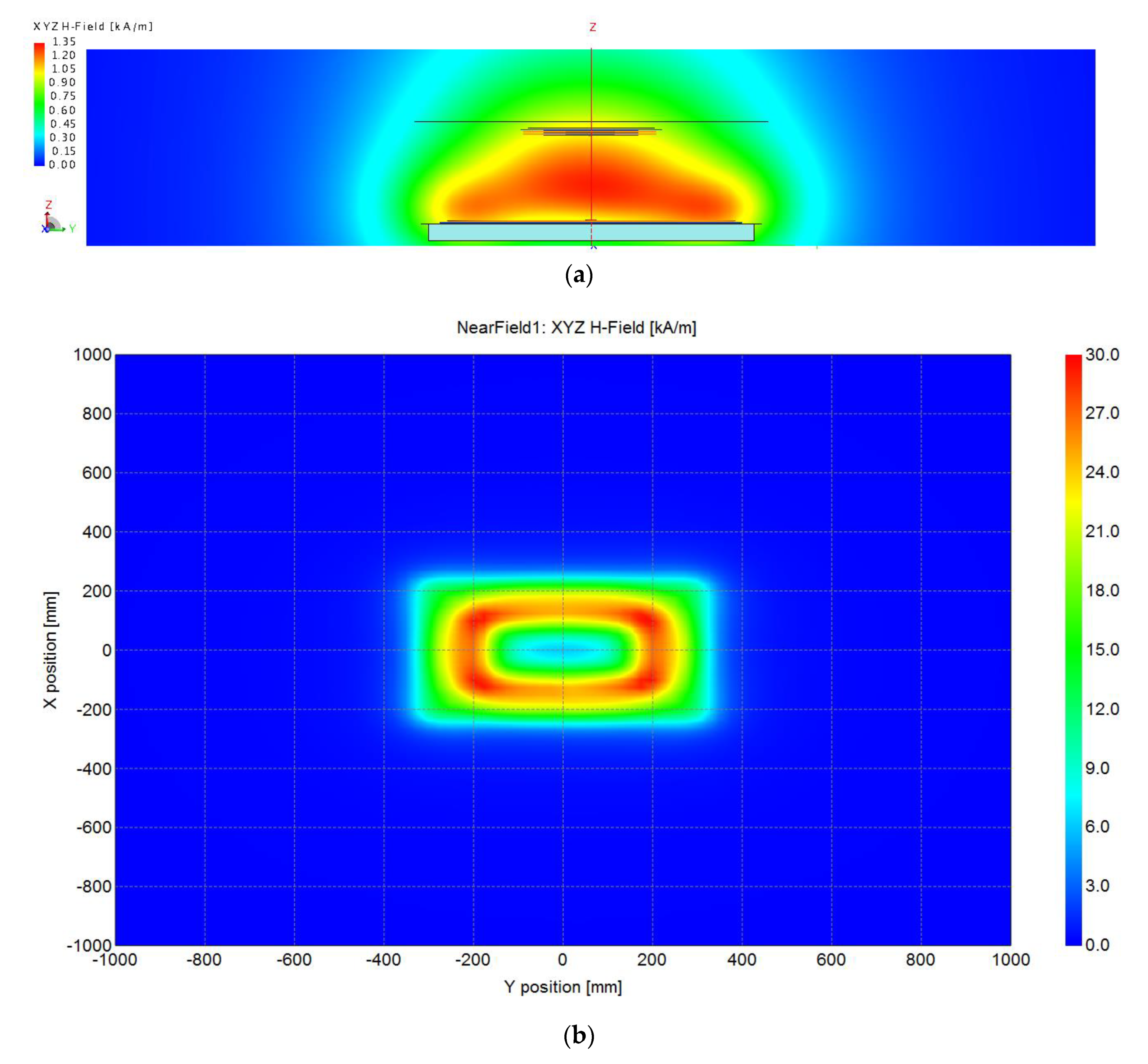 Energies 12 04689 g010a Energies 12 04689 g010a