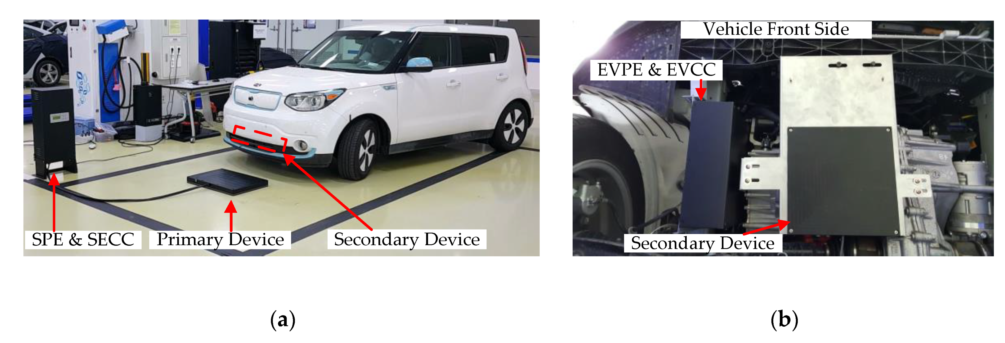 Energies 12 04689 g011 Energies 12 04689 g011