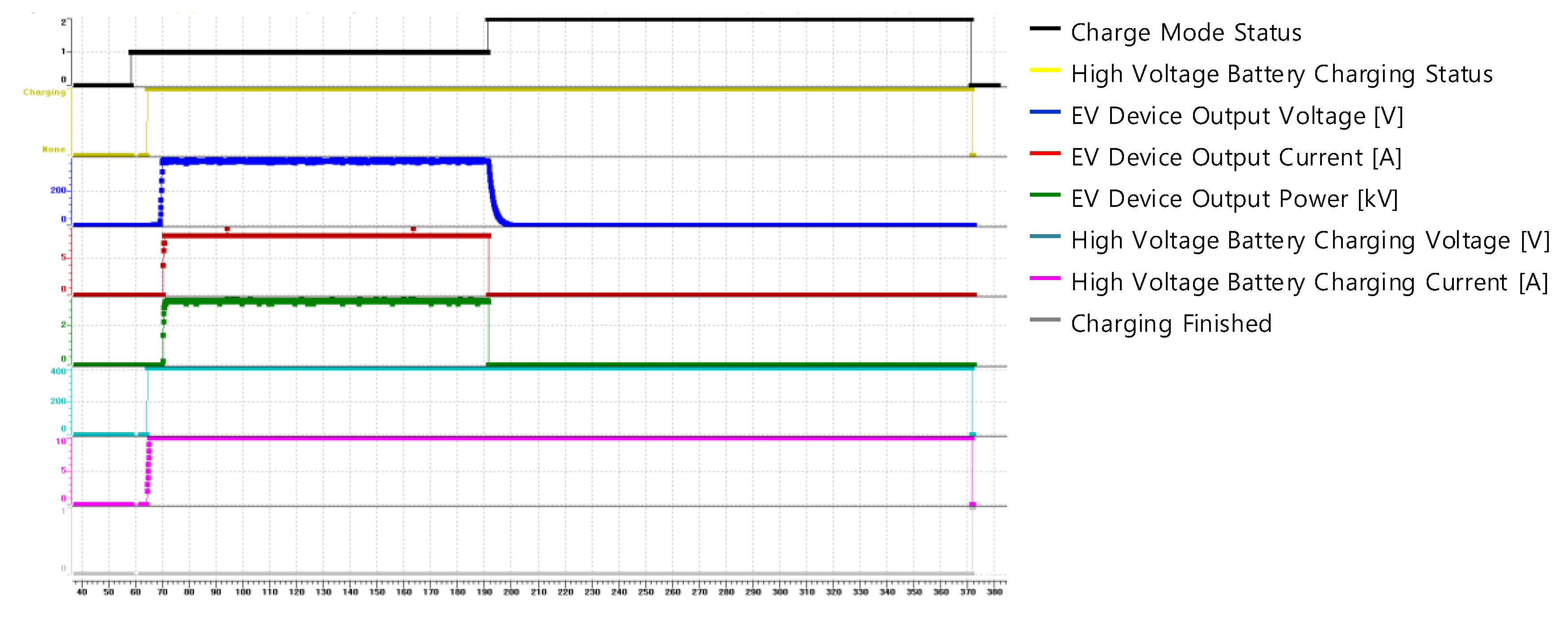 Energies 12 04689 g012 Energies 12 04689 g012