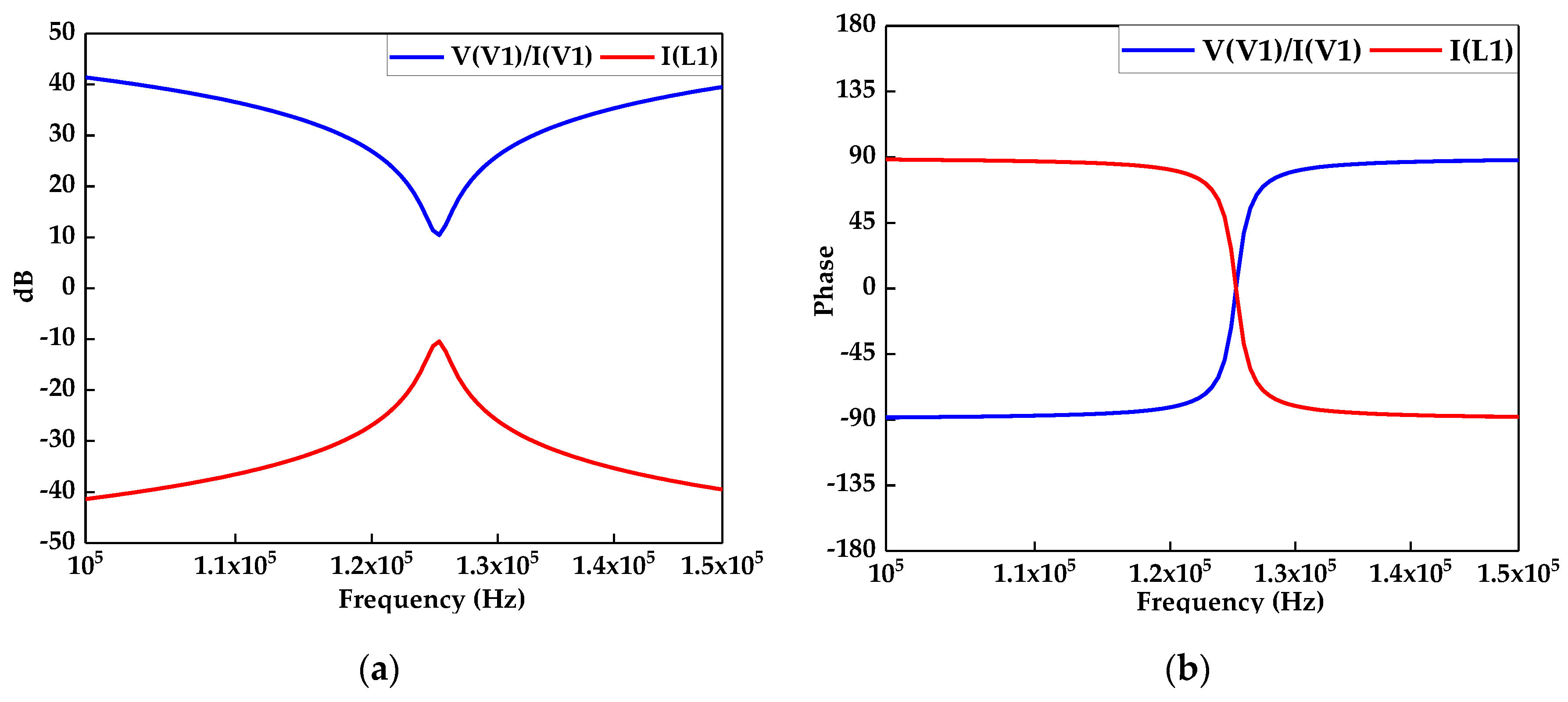 Energies 12 04689 g013 Energies 12 04689 g013