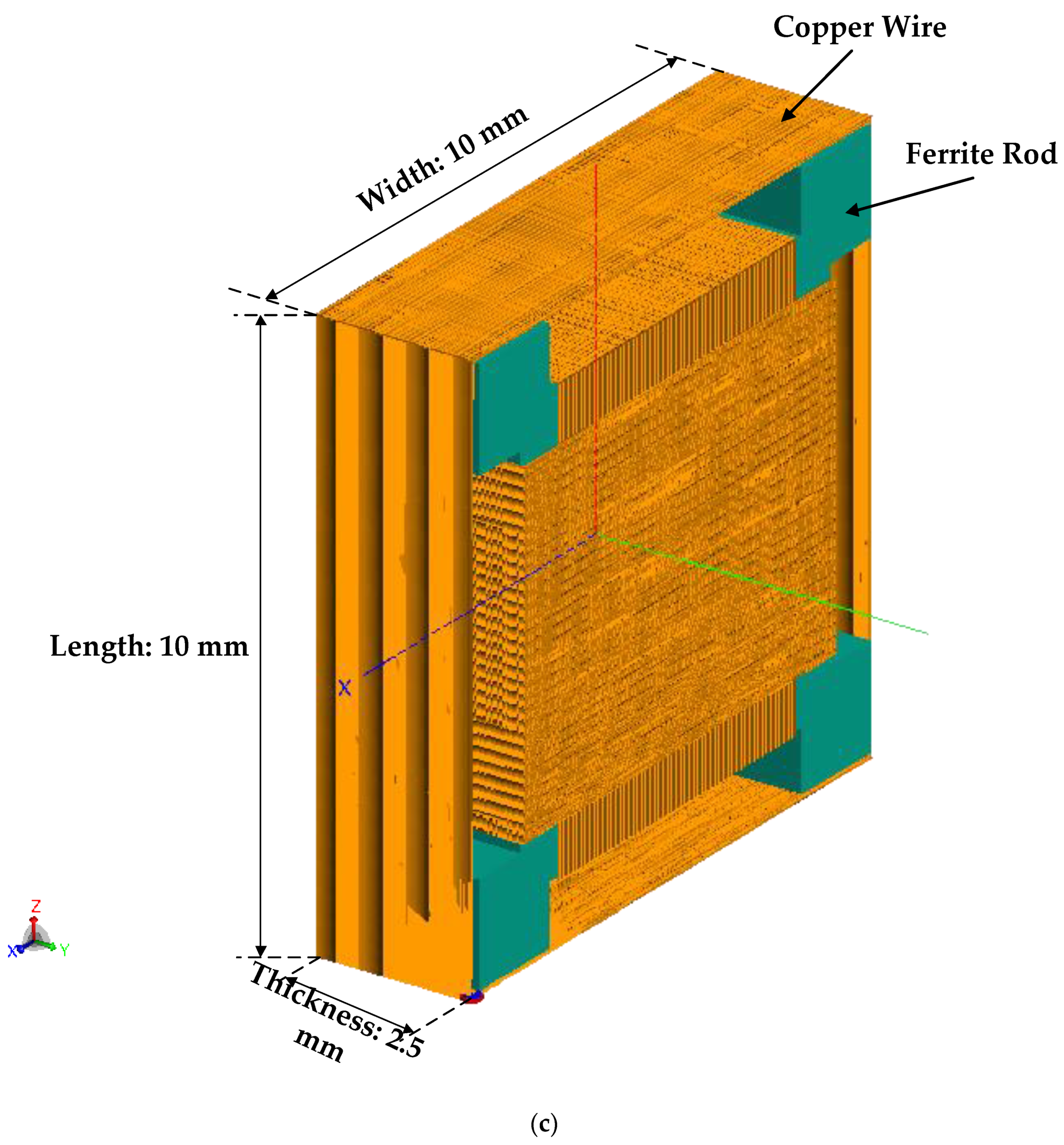 Energies 12 04689 g014c Energies 12 04689 g014c