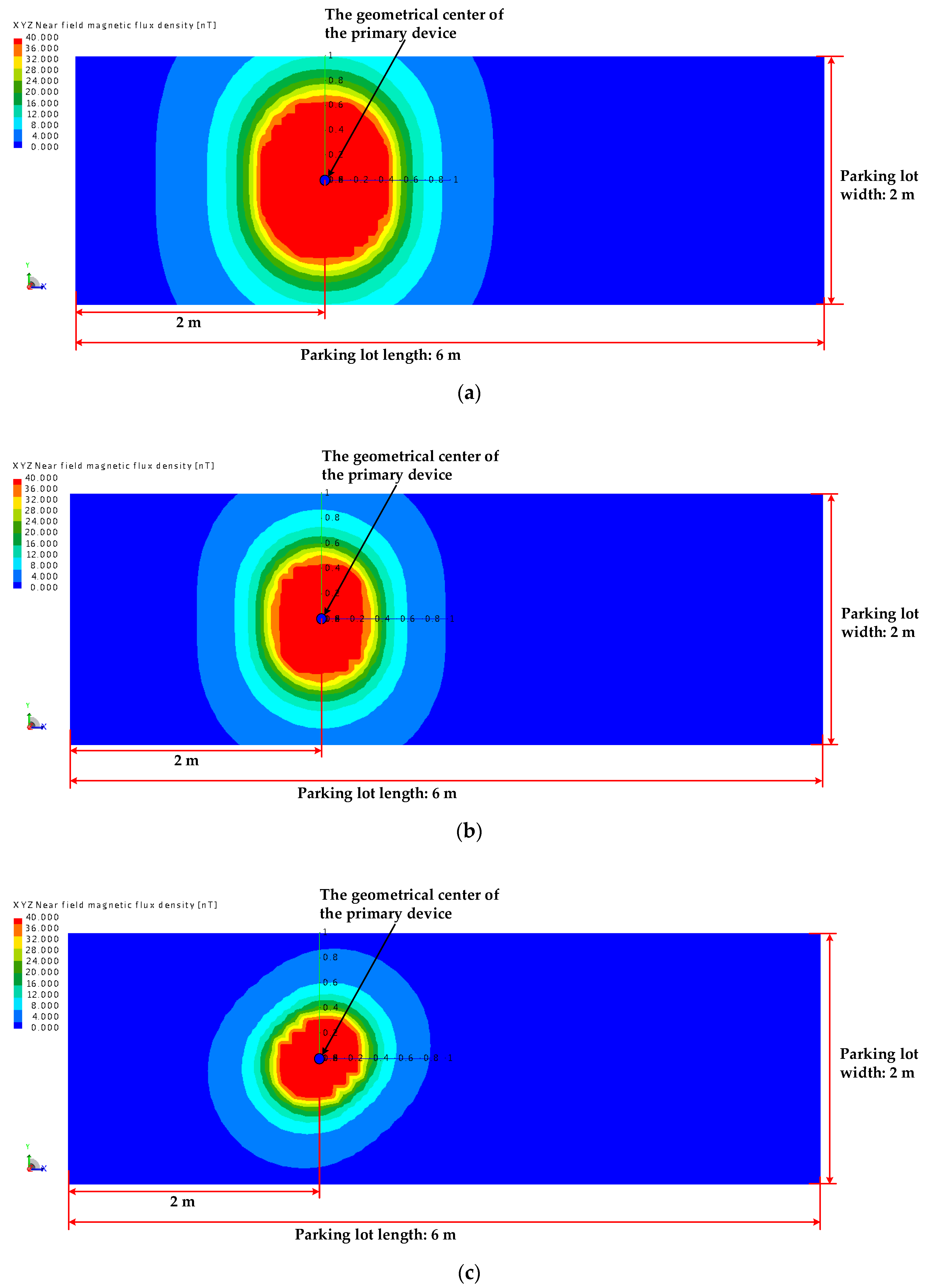 Energies 12 04689 g015a Energies 12 04689 g015a