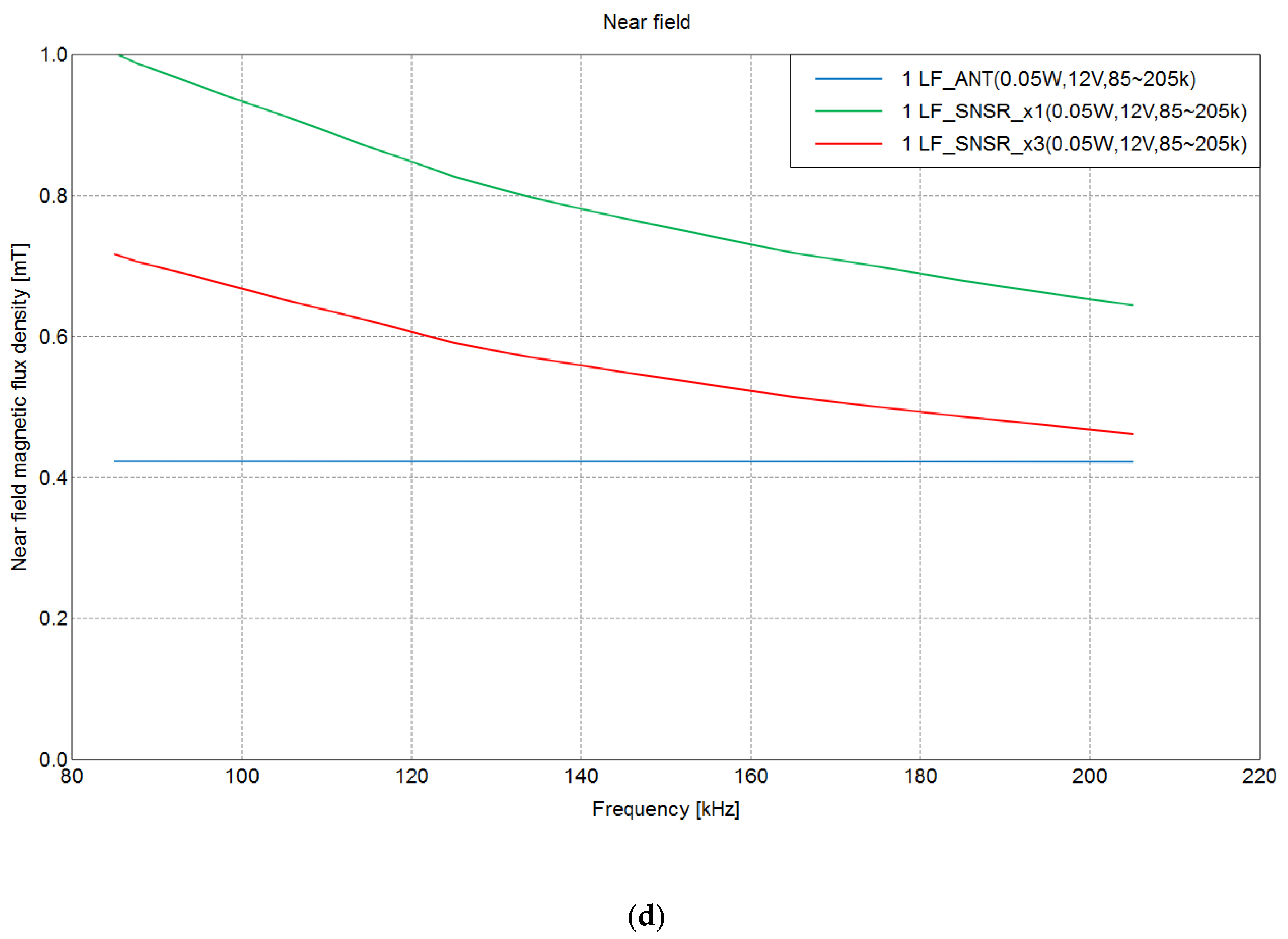 Energies 12 04689 g015b Energies 12 04689 g015b