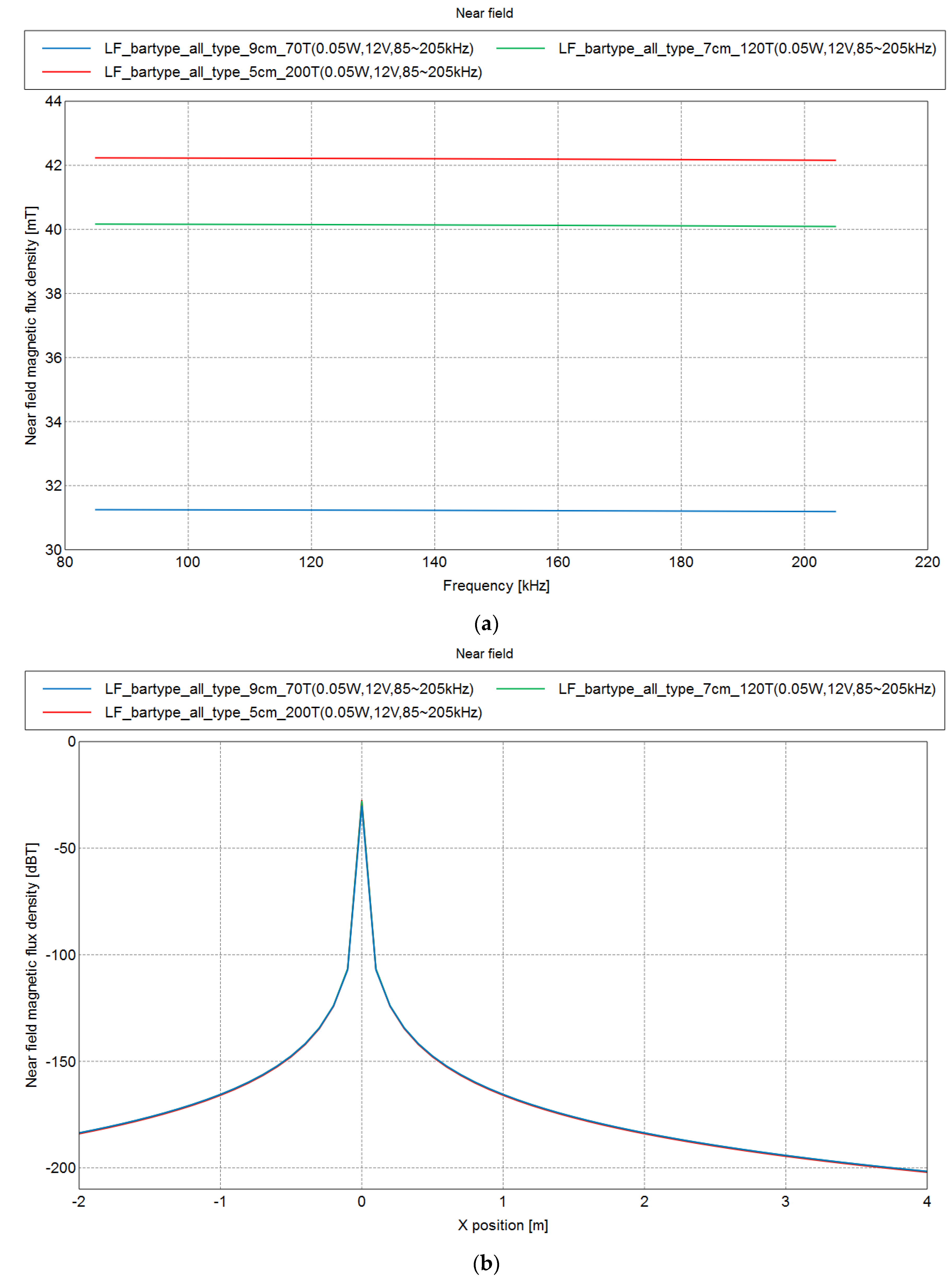 Energies 12 04689 g017a Energies 12 04689 g017a