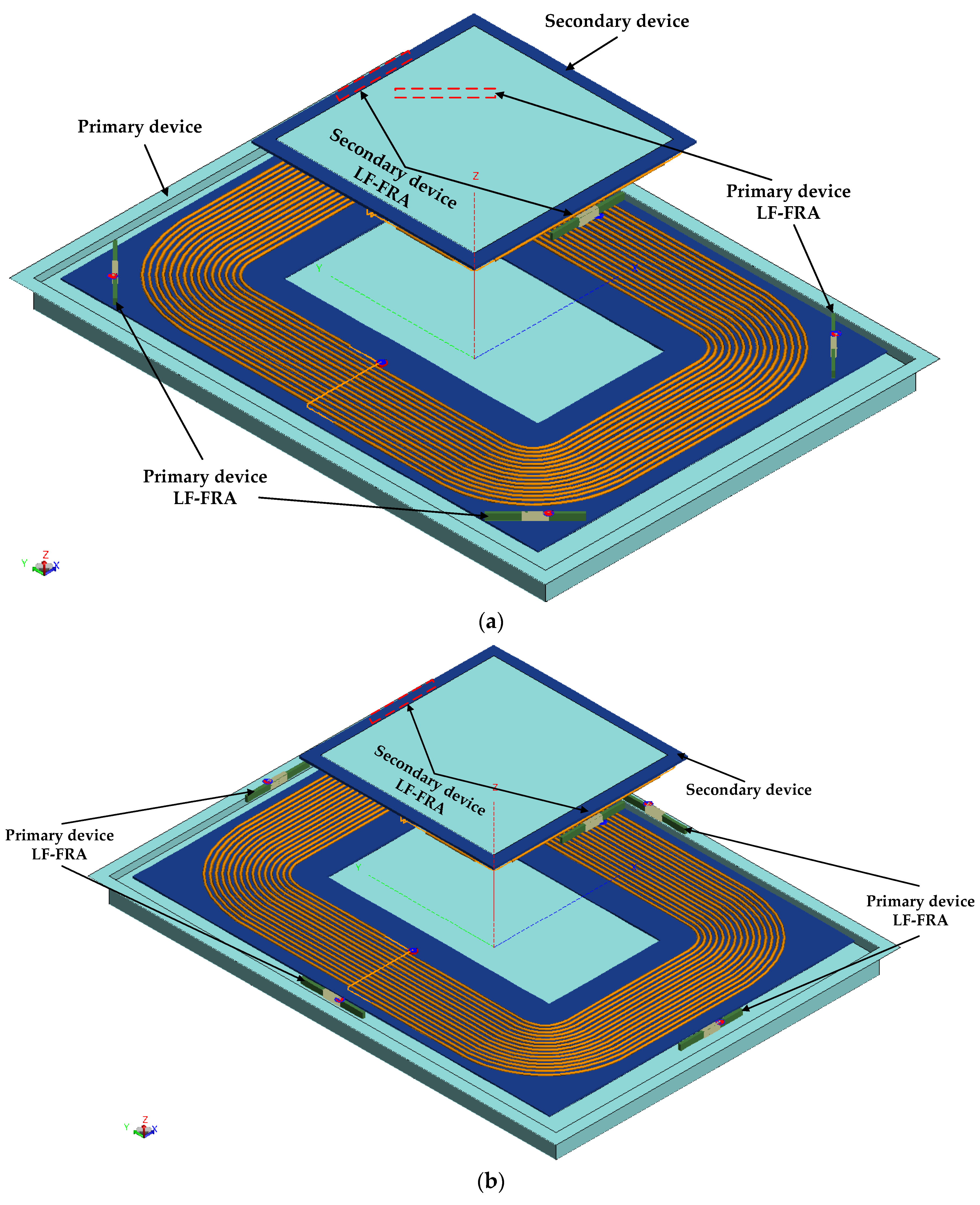 Energies 12 04689 g018 Energies 12 04689 g018