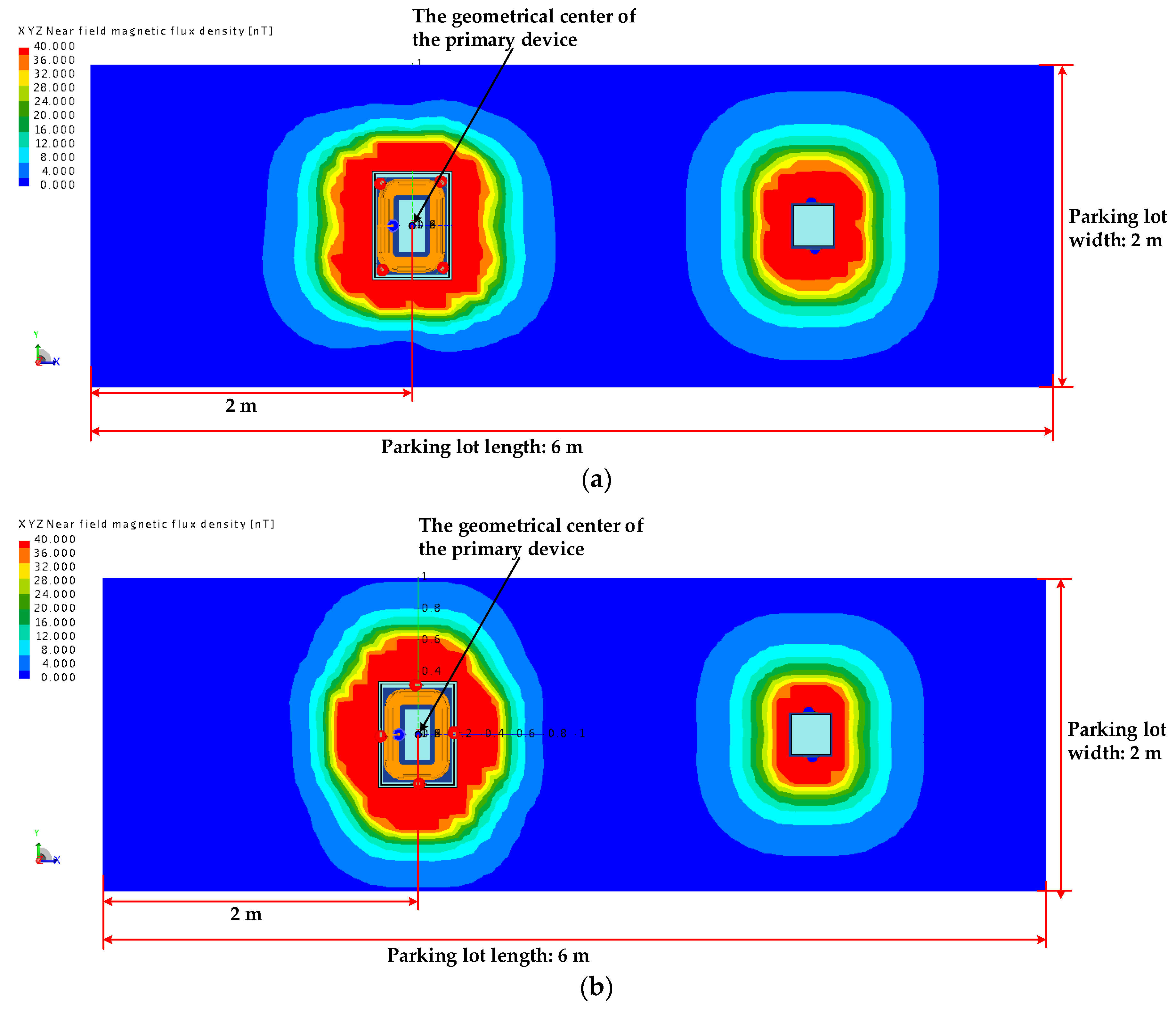 Energies 12 04689 g020 Energies 12 04689 g020