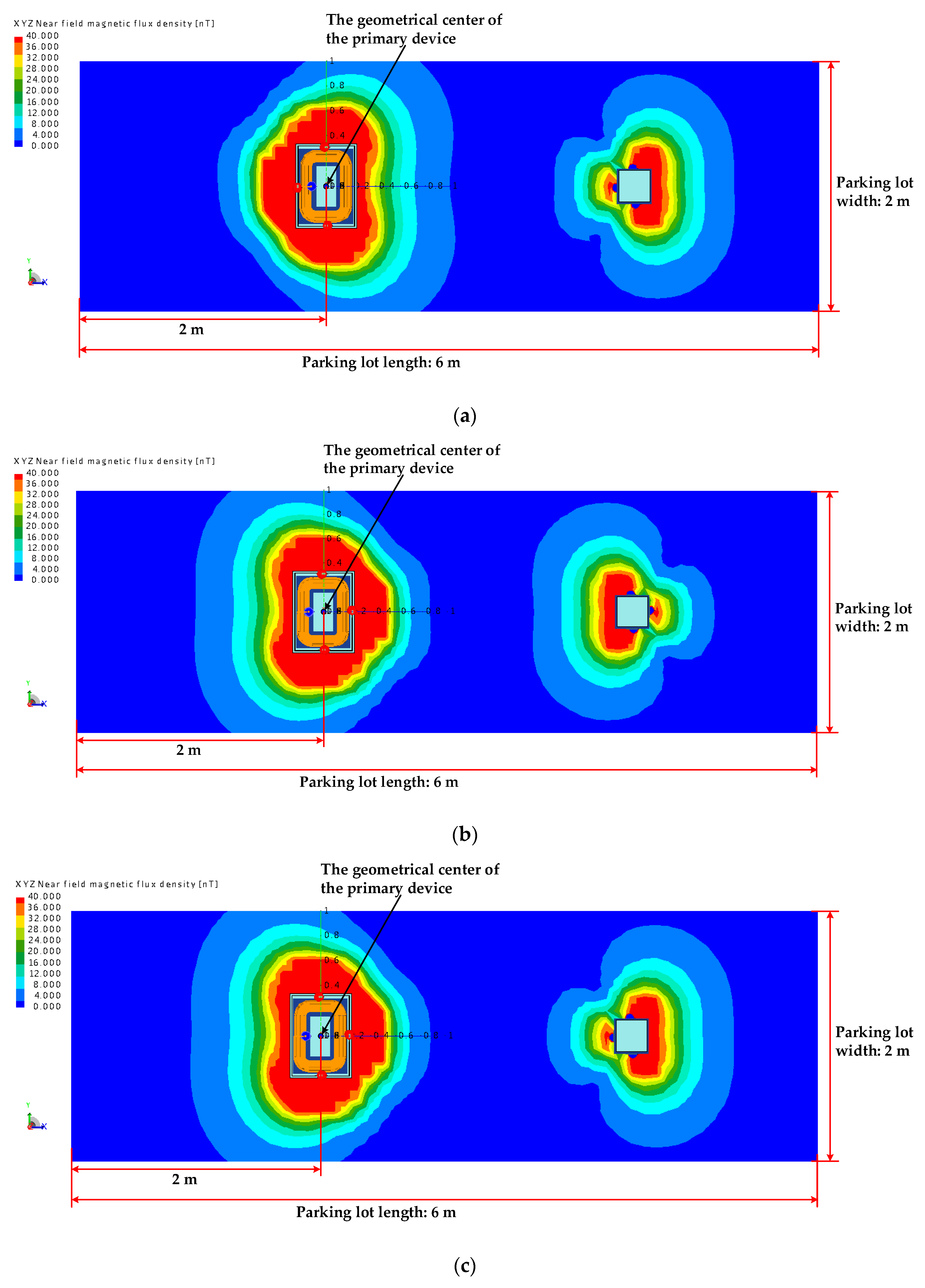 Energies 12 04689 g024a Energies 12 04689 g024a