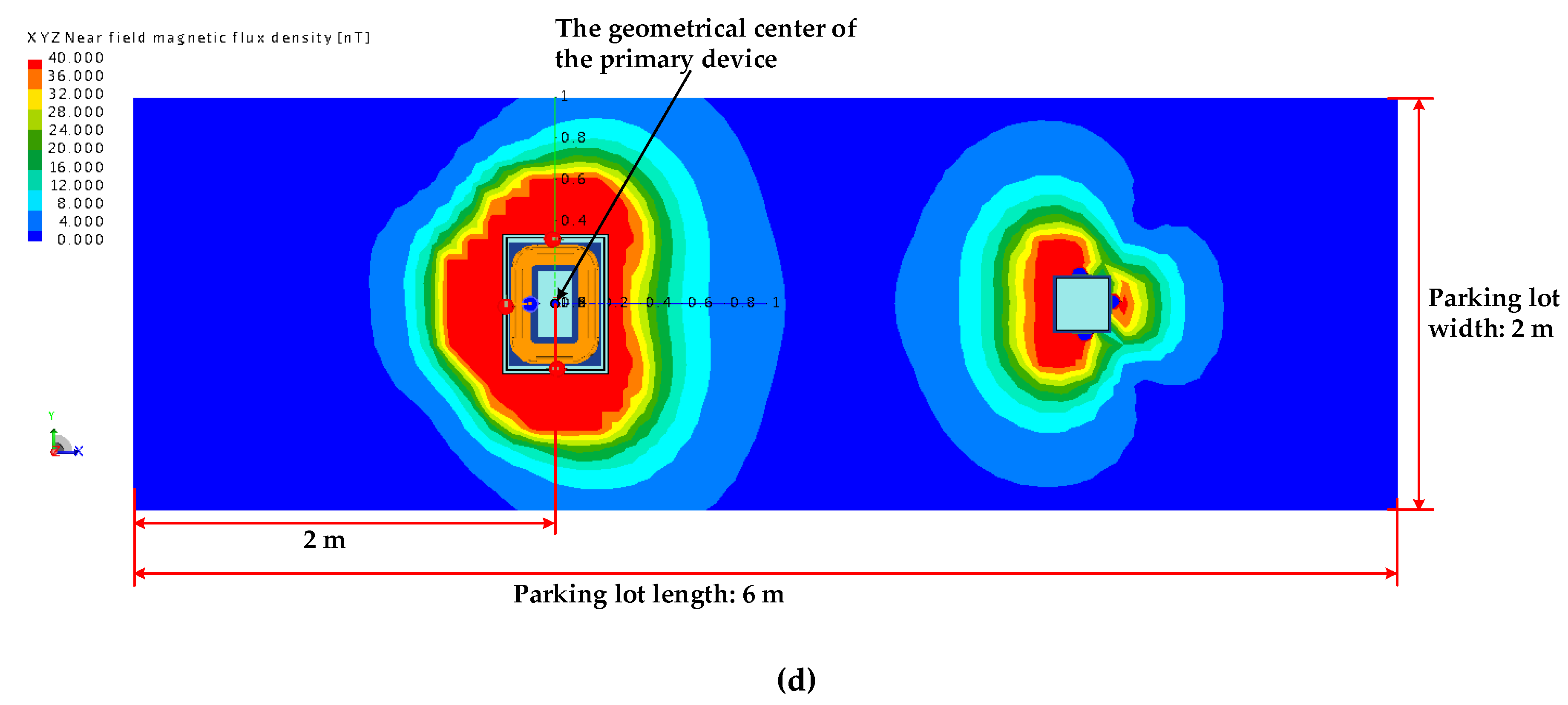 Energies 12 04689 g024b Energies 12 04689 g024b