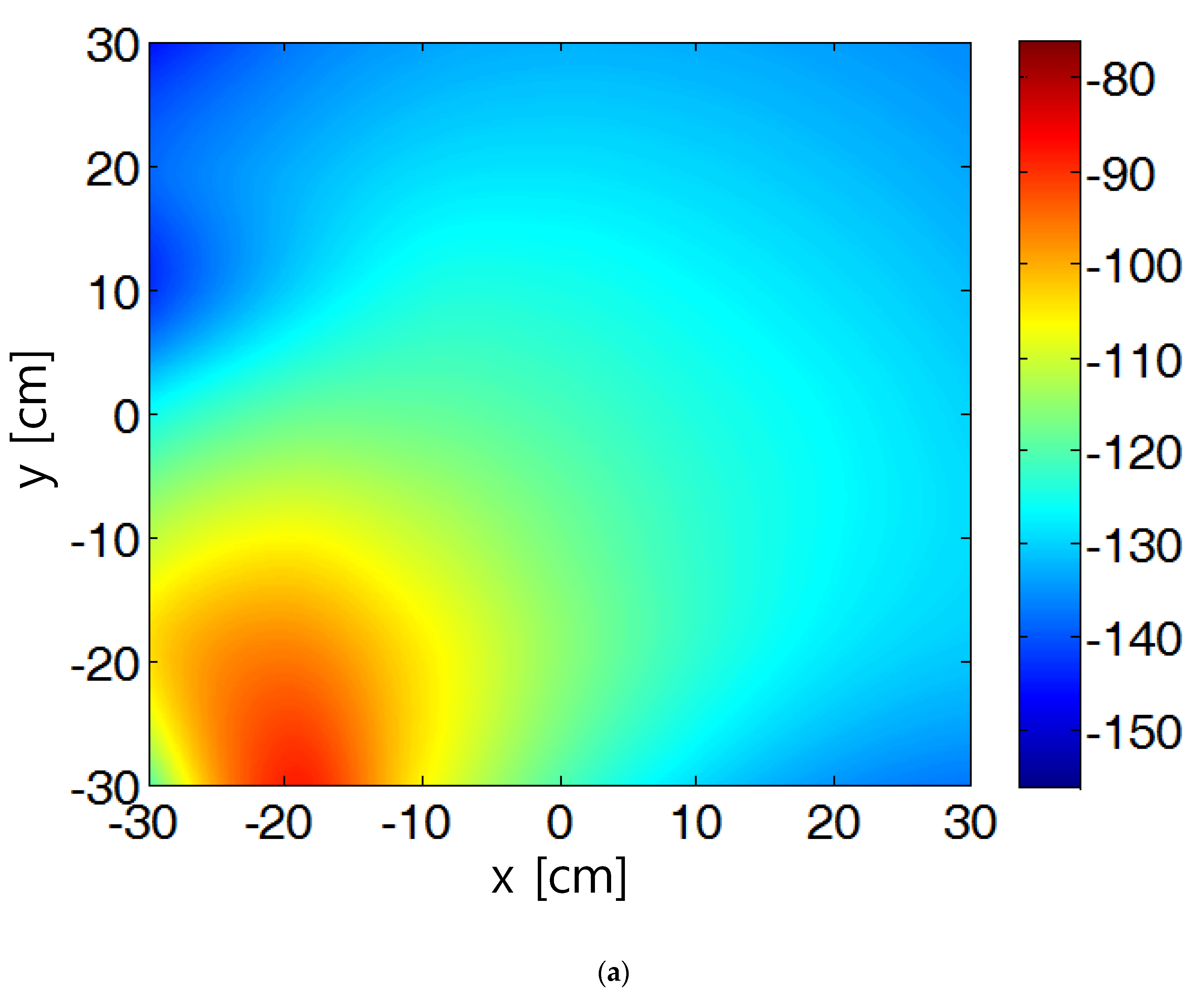 Energies 12 04689 g025a Energies 12 04689 g025a