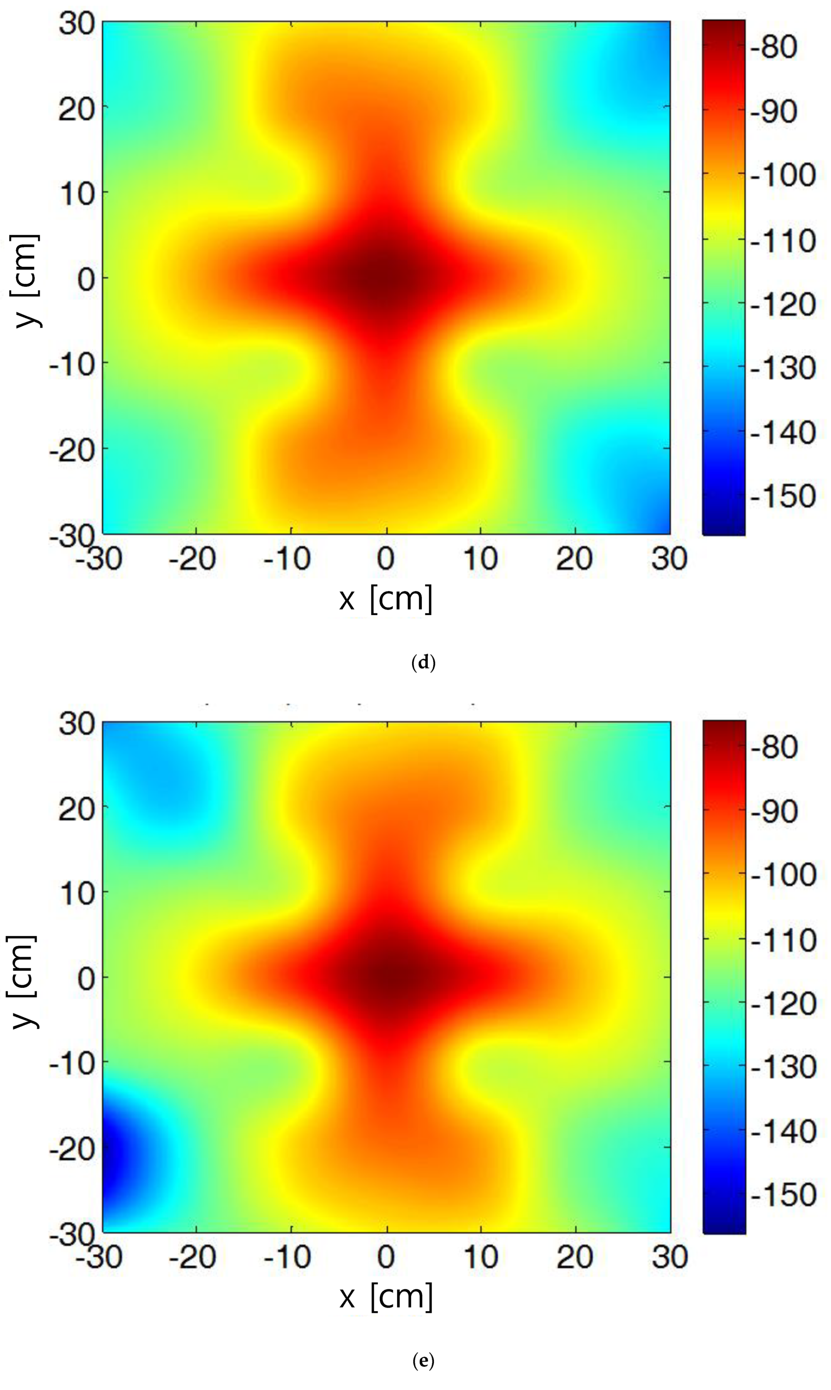 Energies 12 04689 g025c Energies 12 04689 g025c