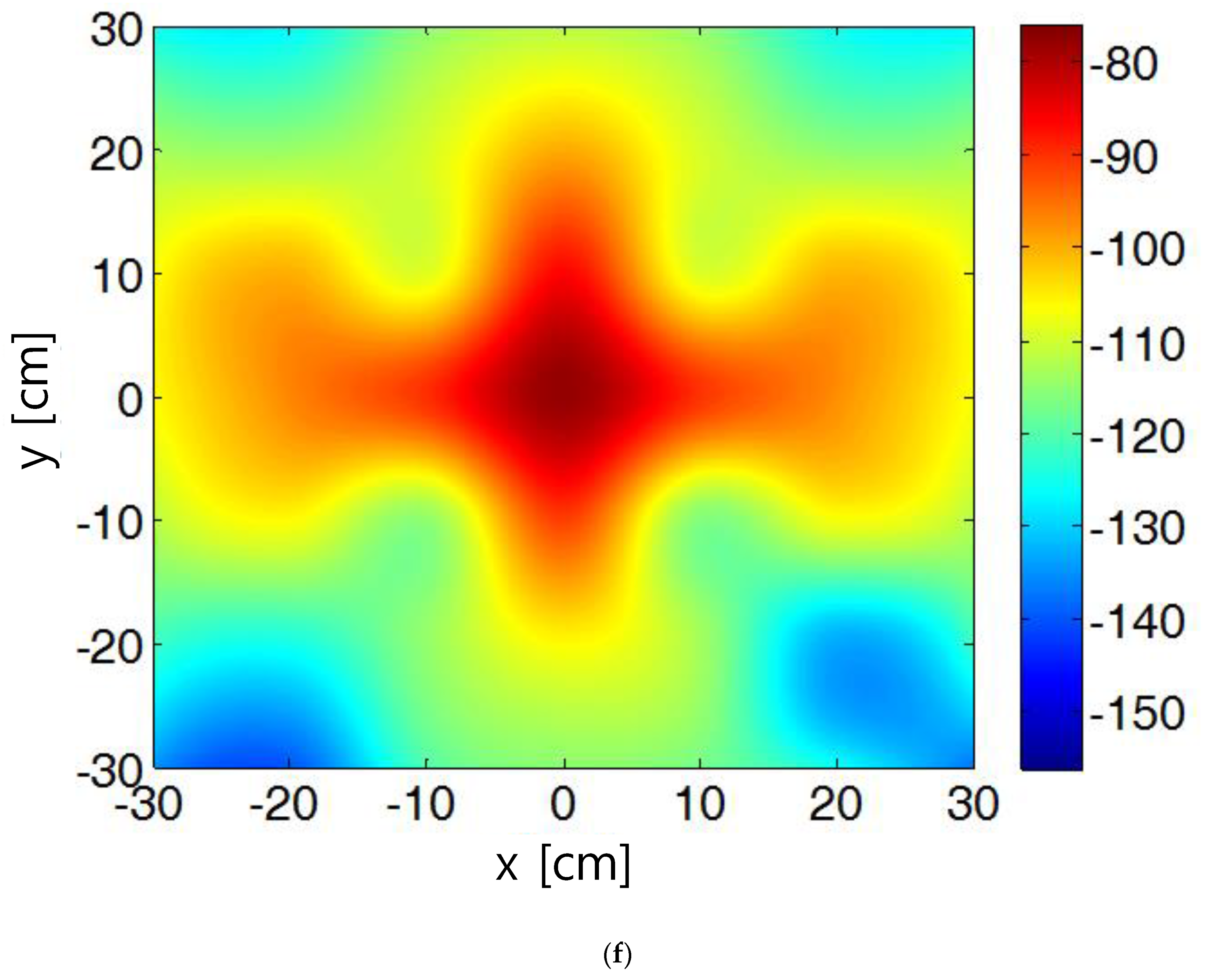 Energies 12 04689 g025d Energies 12 04689 g025d