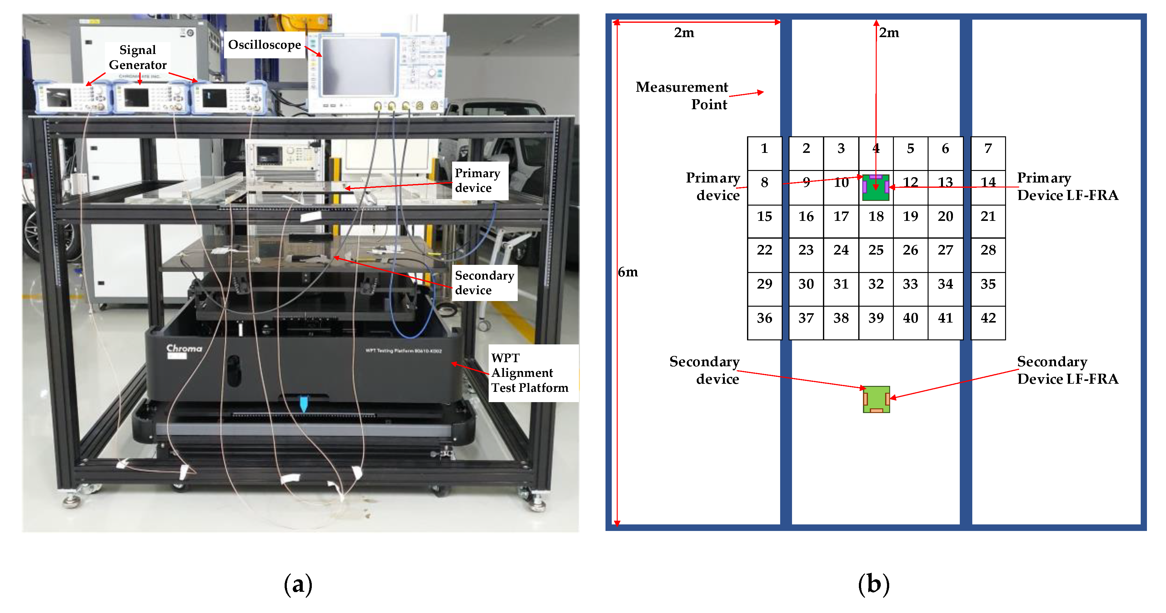 Energies 12 04689 g026 Energies 12 04689 g026