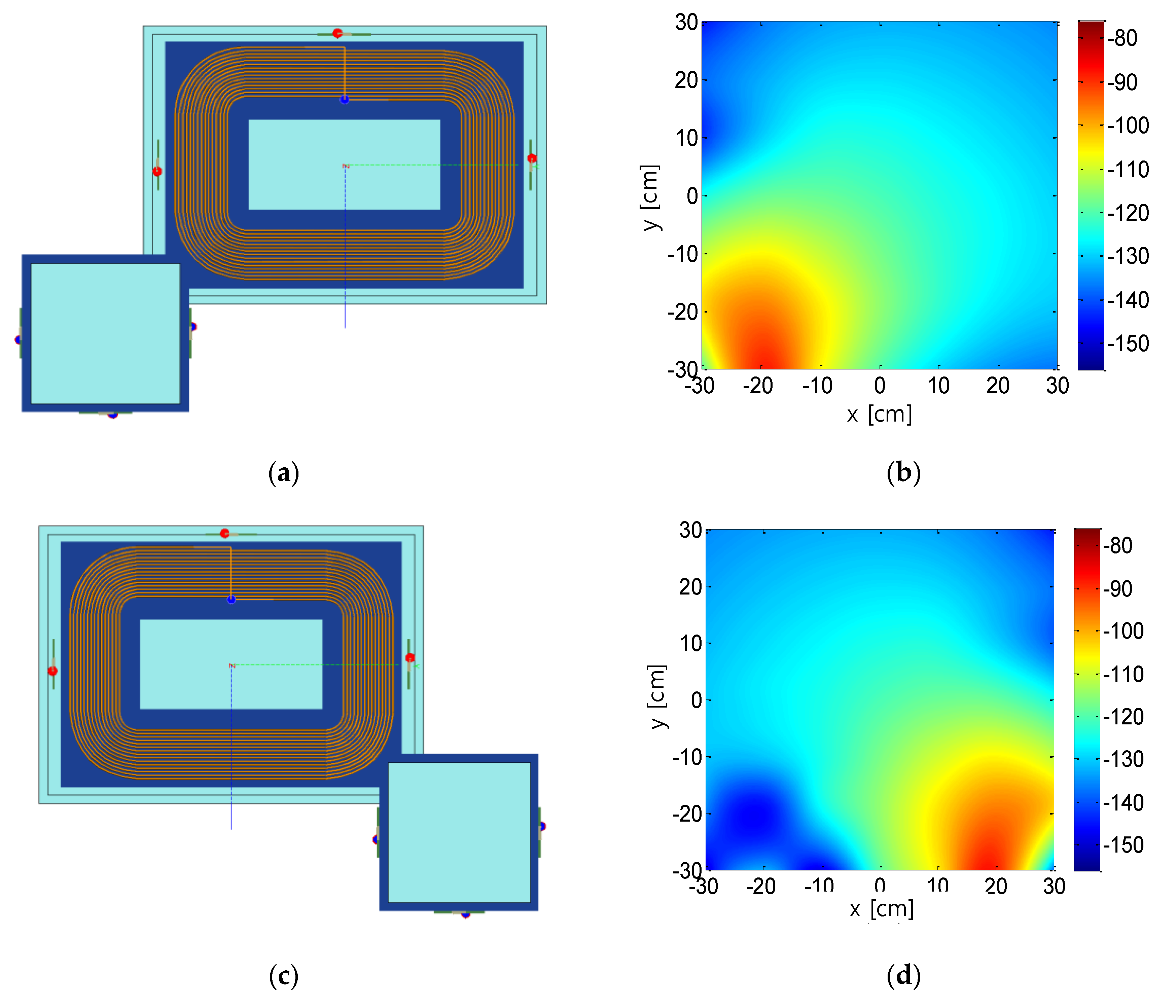 Energies 12 04689 g0a1a Energies 12 04689 g0a1a