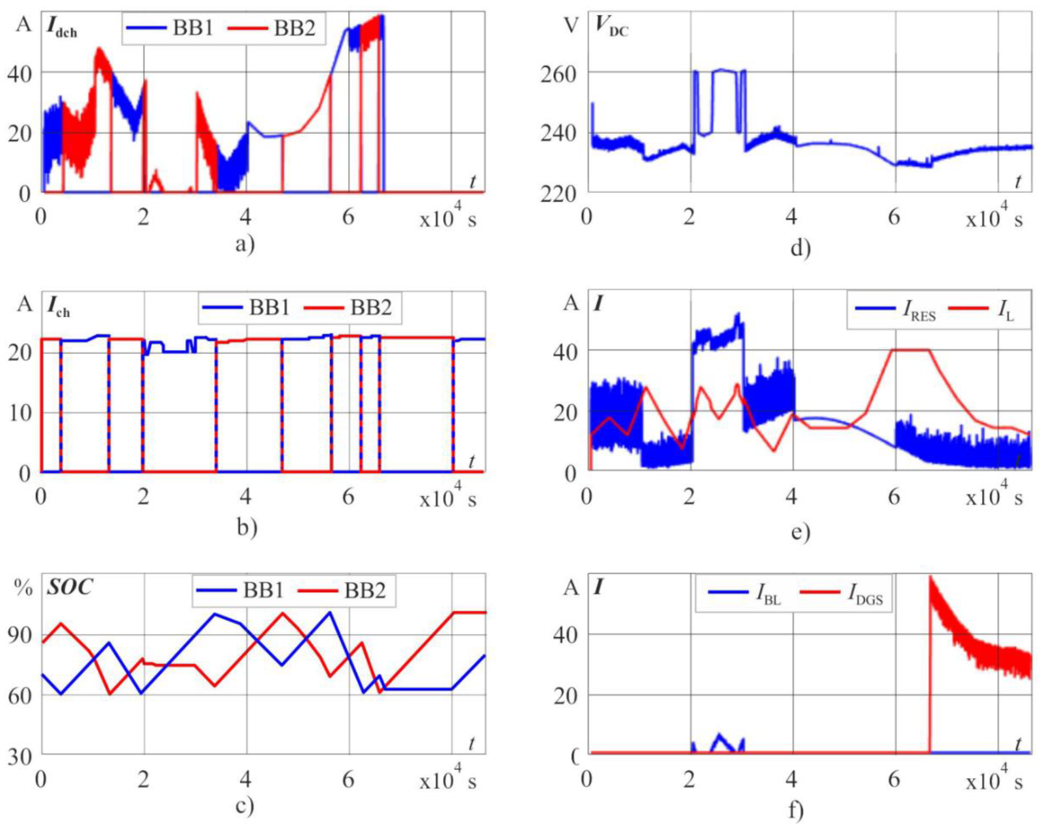 Energies 12 04690 g009