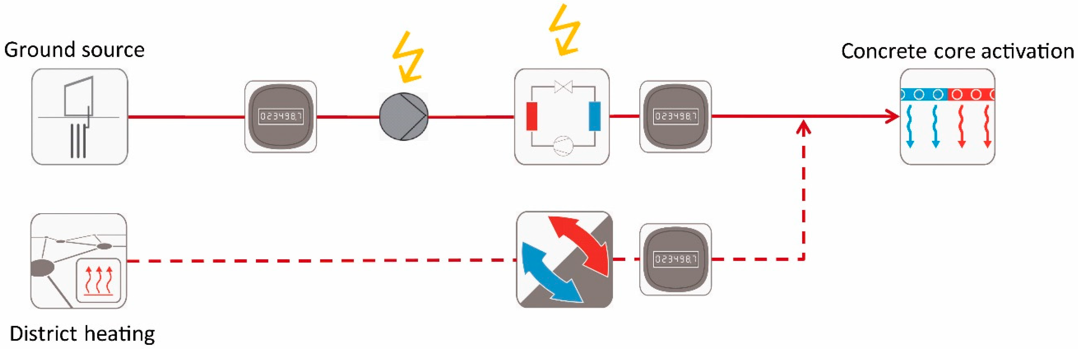 Energies 12 04691 g001