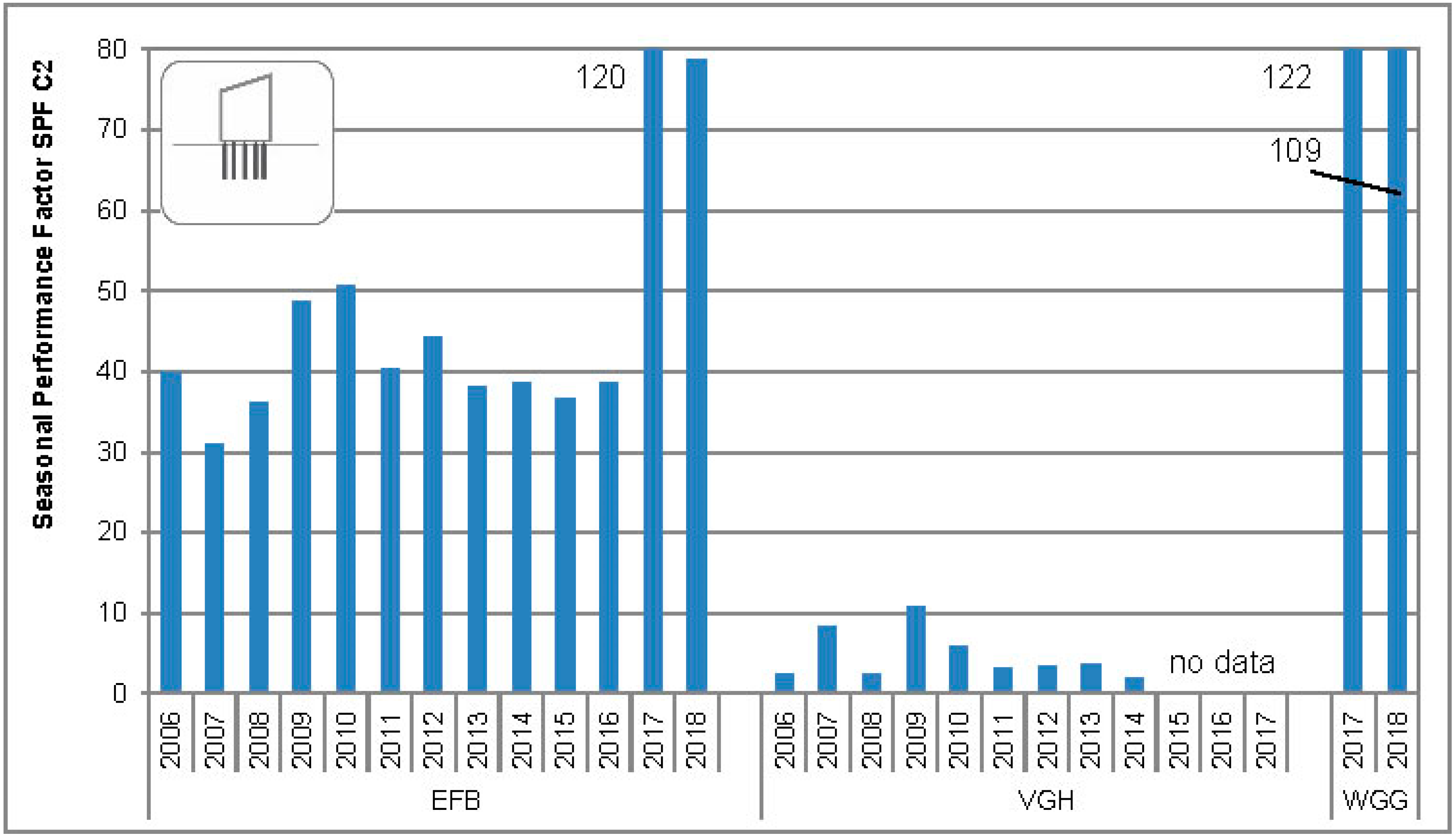 Energies 12 04691 g011