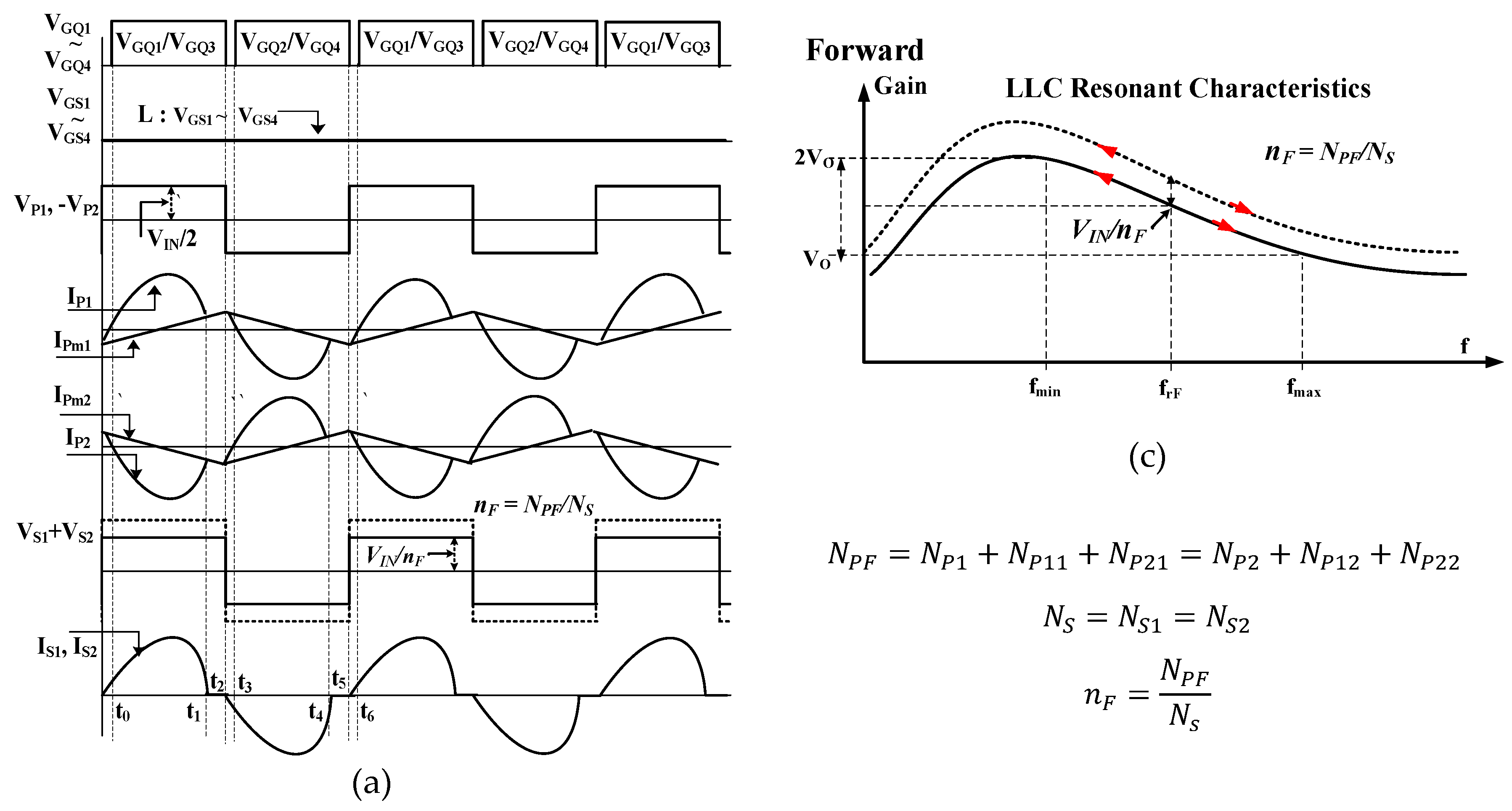 Energies 12 04692 g003a 550
