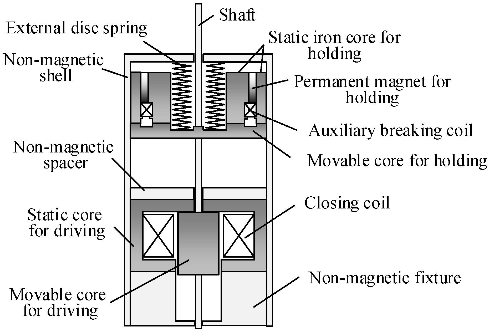 Energies 12 04695 g002 Energies 12 04695 g002