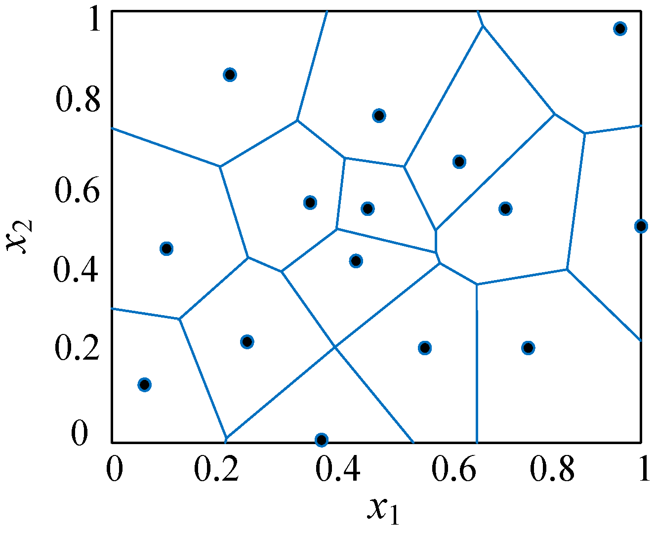 Energies 12 04695 g005 Energies 12 04695 g005