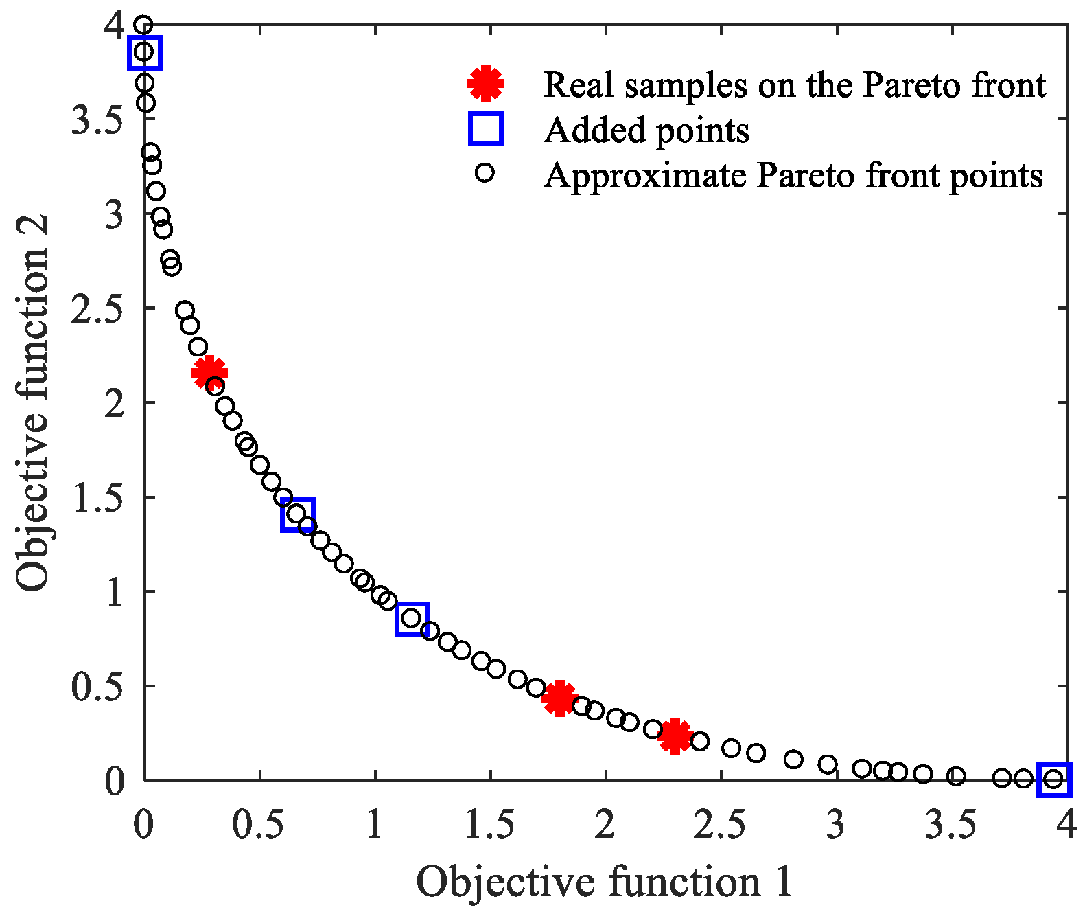 Energies 12 04695 g006 Energies 12 04695 g006